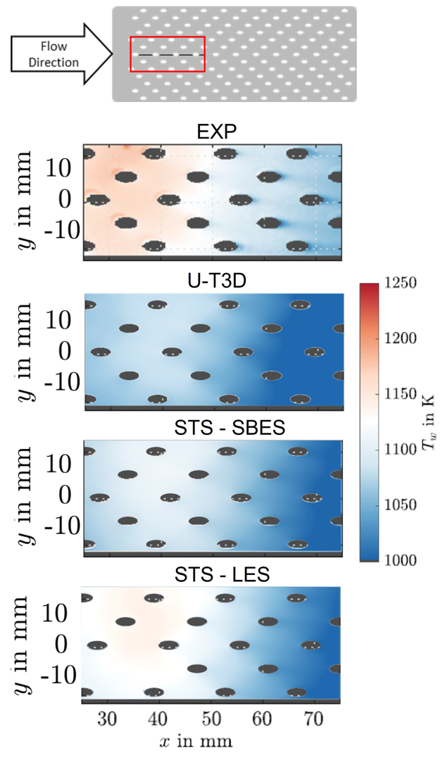 Energies 16 01664 g018
