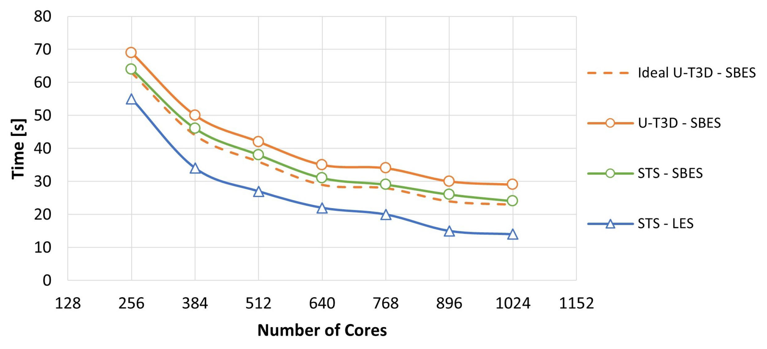 Energies 16 01664 g025