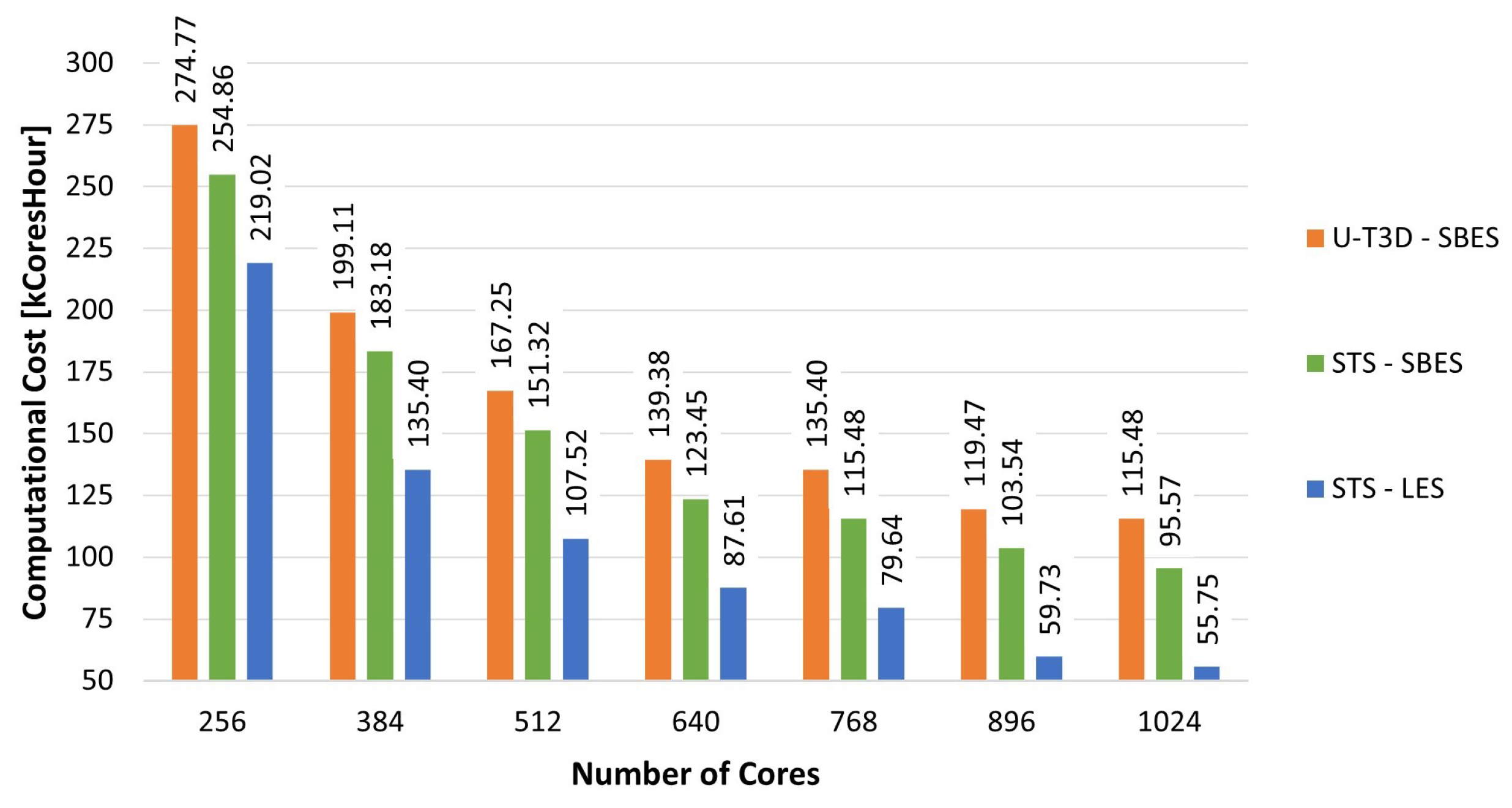 Energies 16 01664 g026
