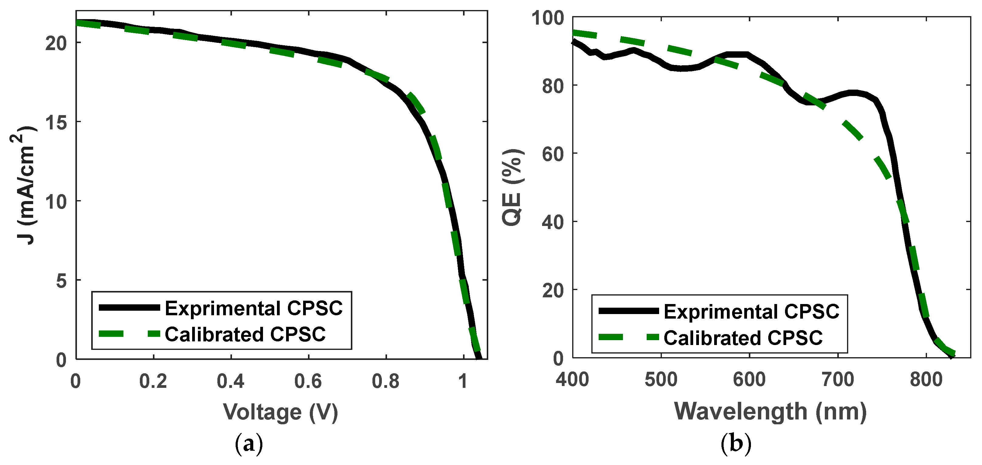 Energies 16 01676 g002 Energies 16 01676 g002