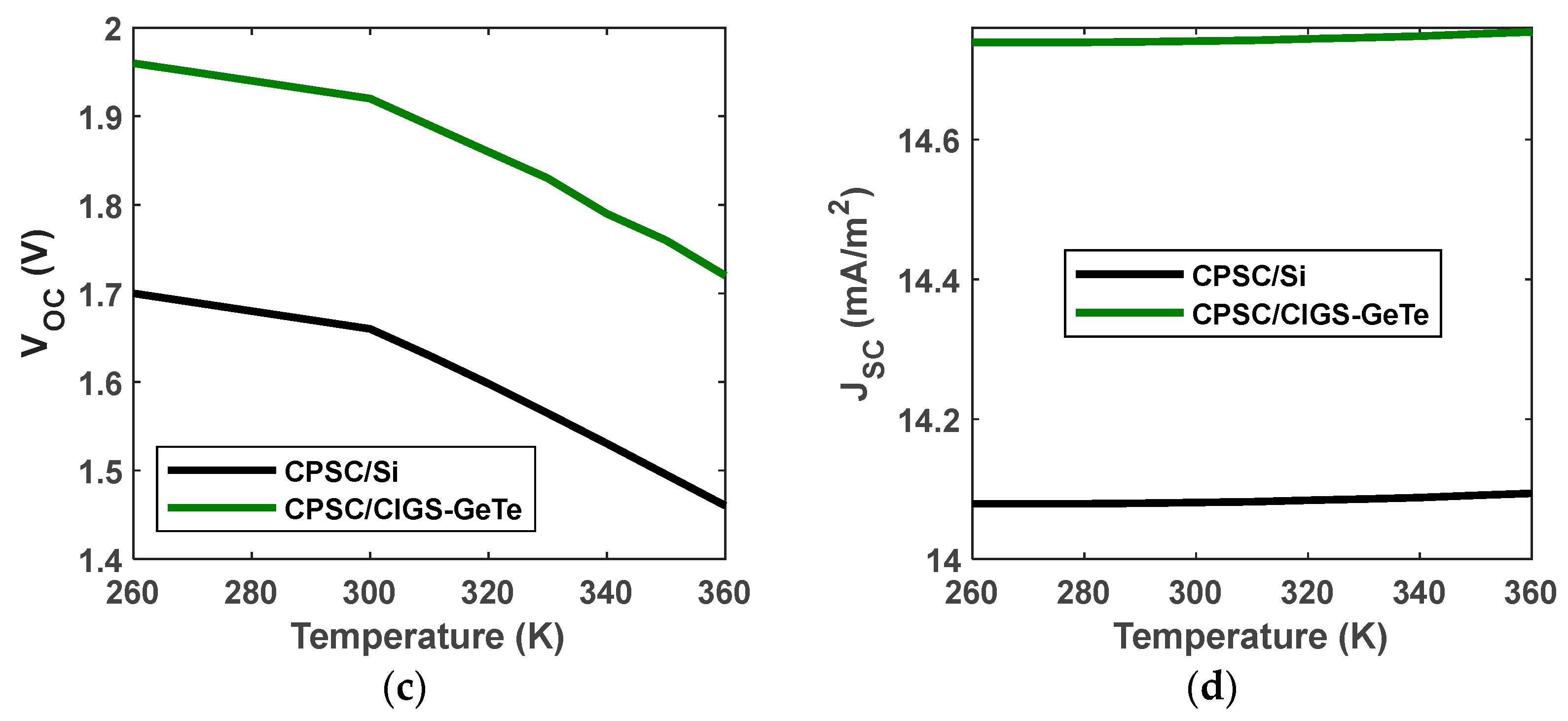 Energies 16 01676 g010b Energies 16 01676 g010b