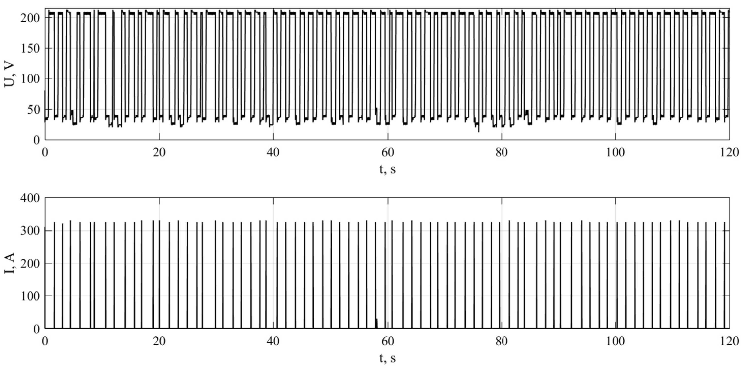Energies 16 01683 g007