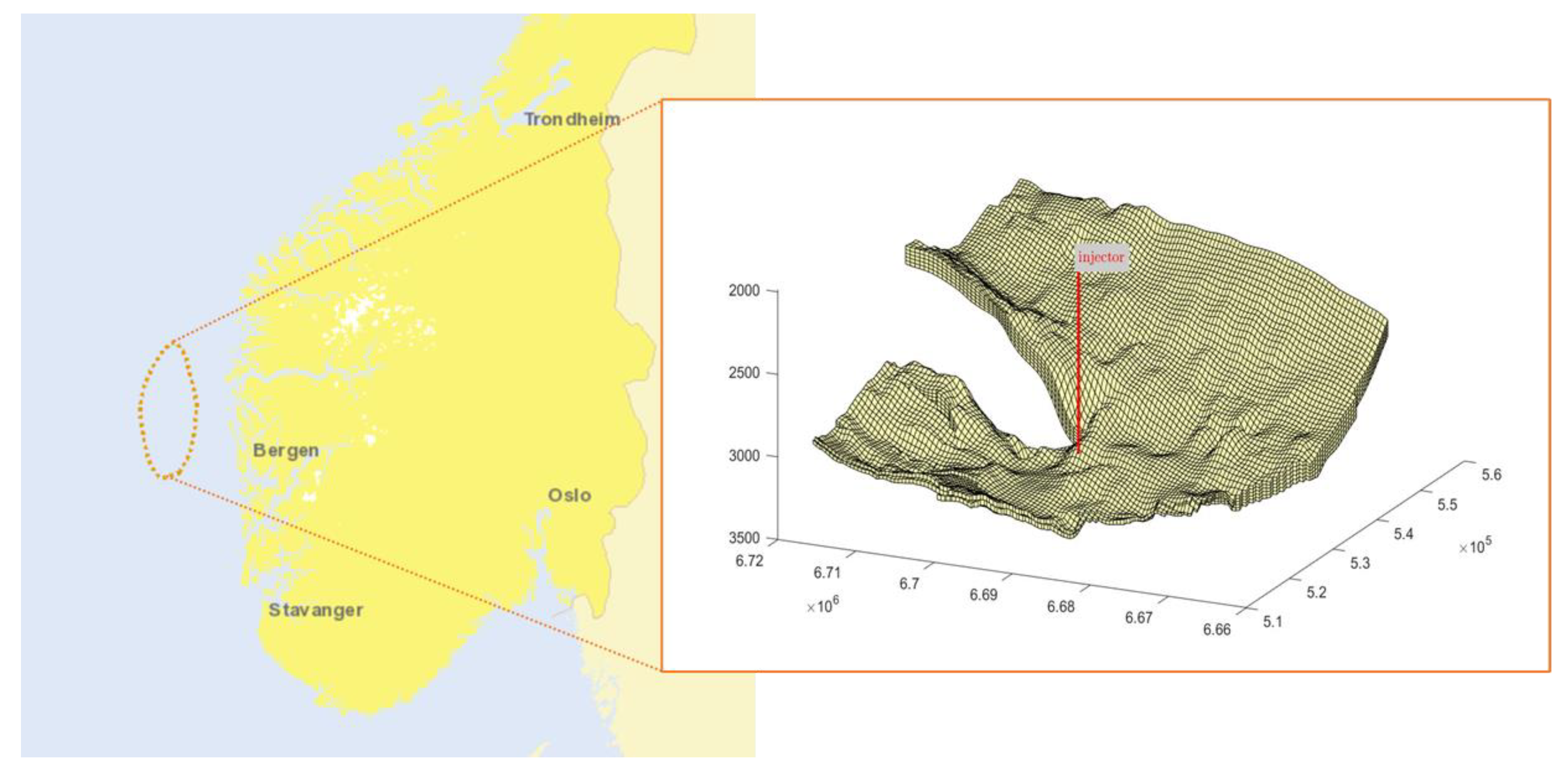 Recent Advances in Geological Storage: Trapping Mechanisms, Storage Sites,  Projects, and Application of Machine Learning