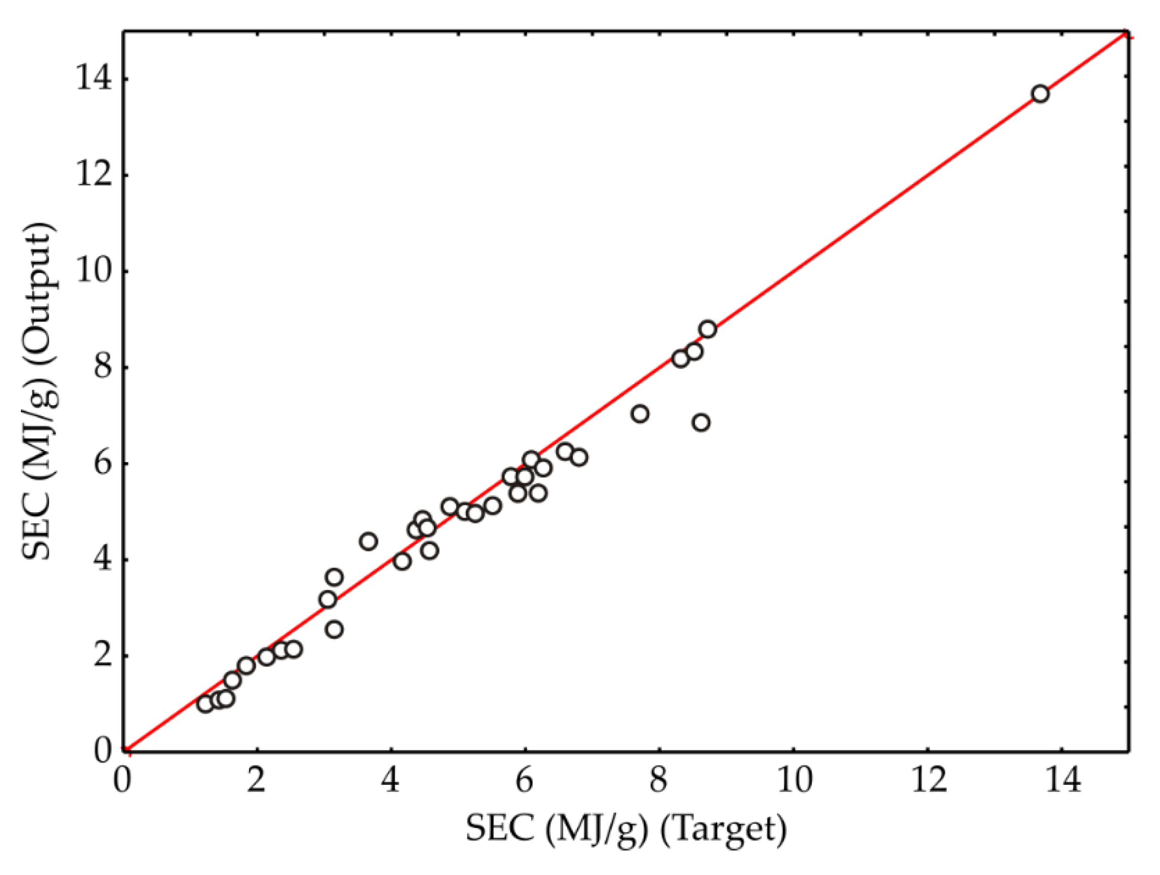 Energies 16 01687 g004