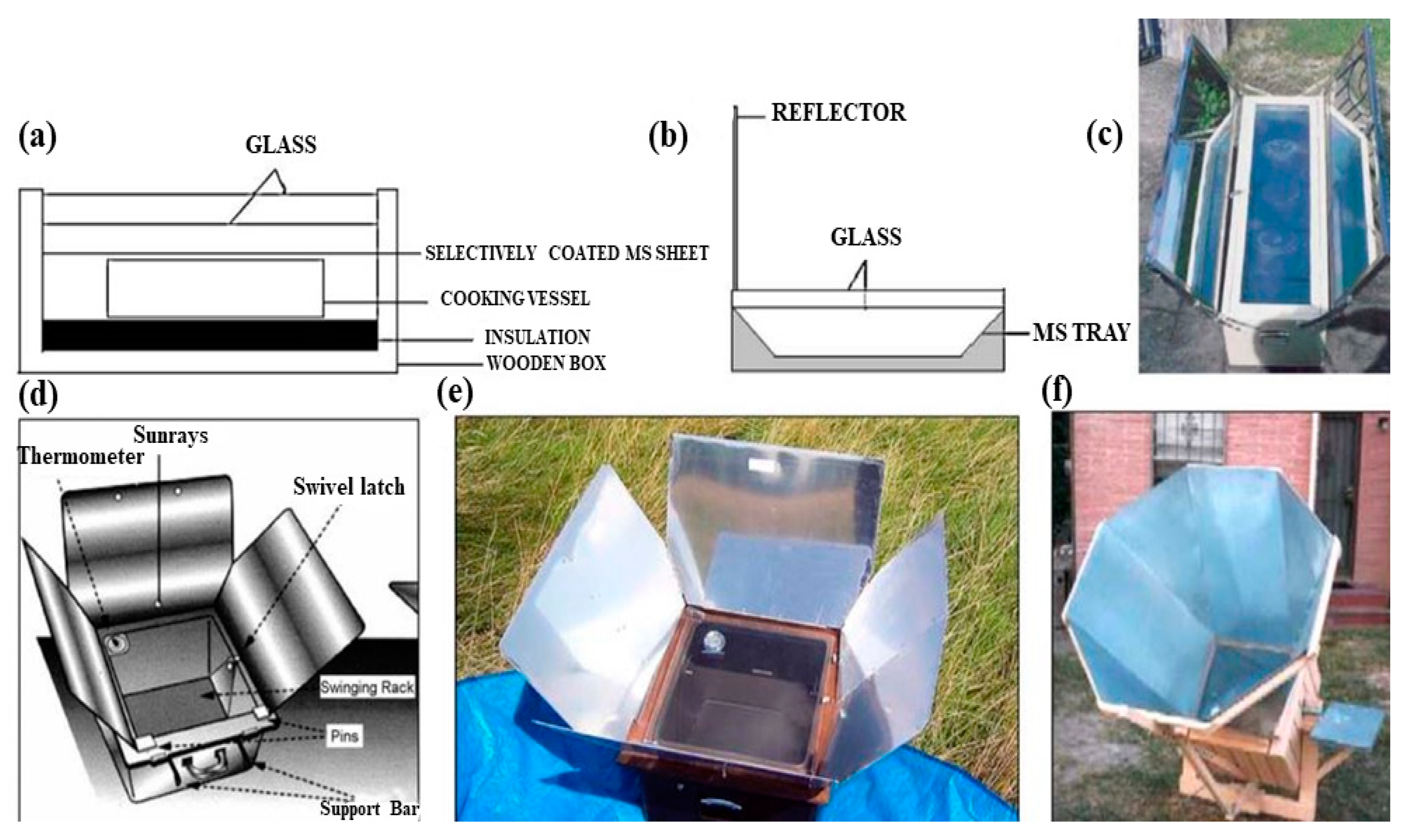 https://www.mdpi.com/energies/energies-16-01697/article_deploy/html/images/energies-16-01697-g006.png