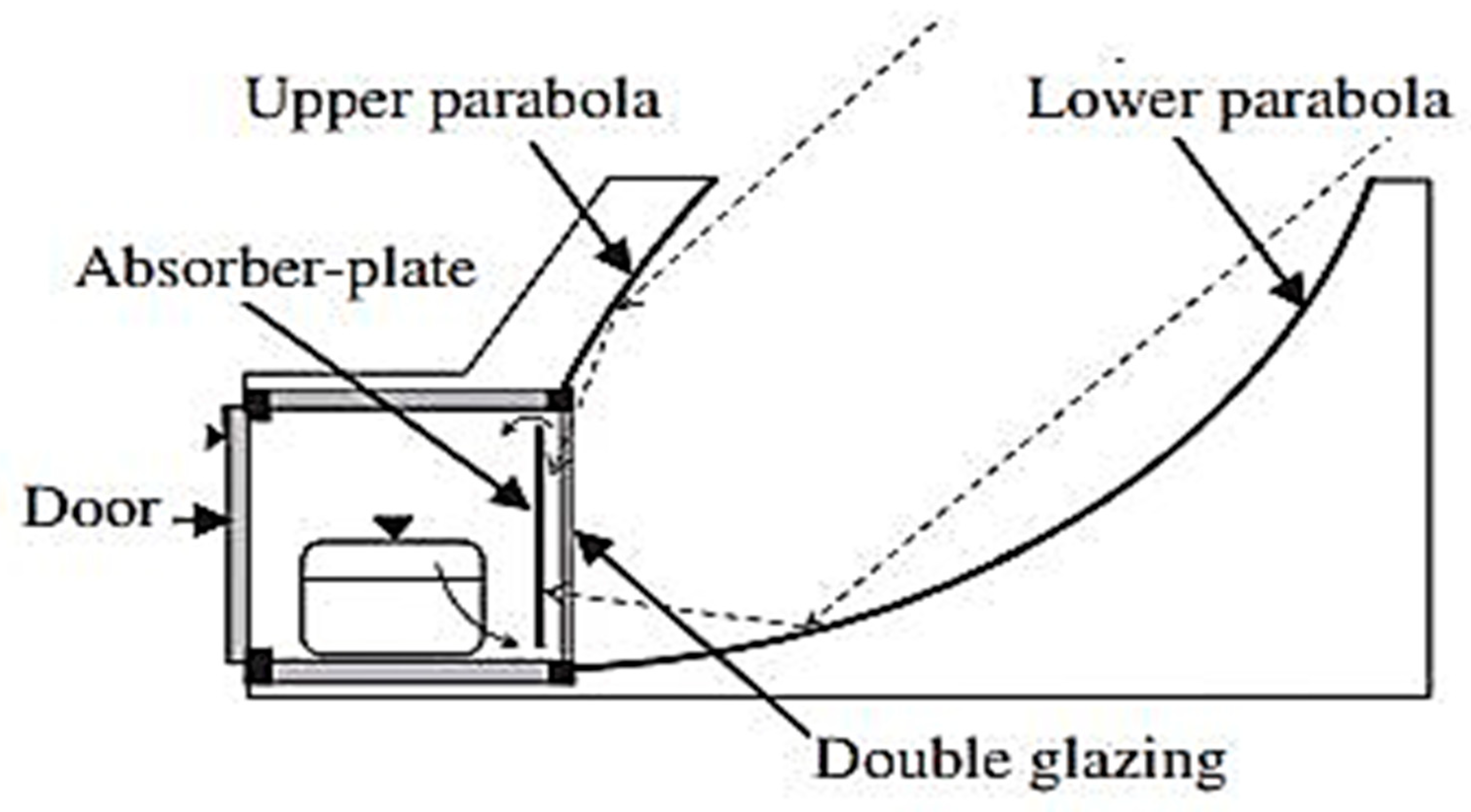 Energies 16 01697 g008a