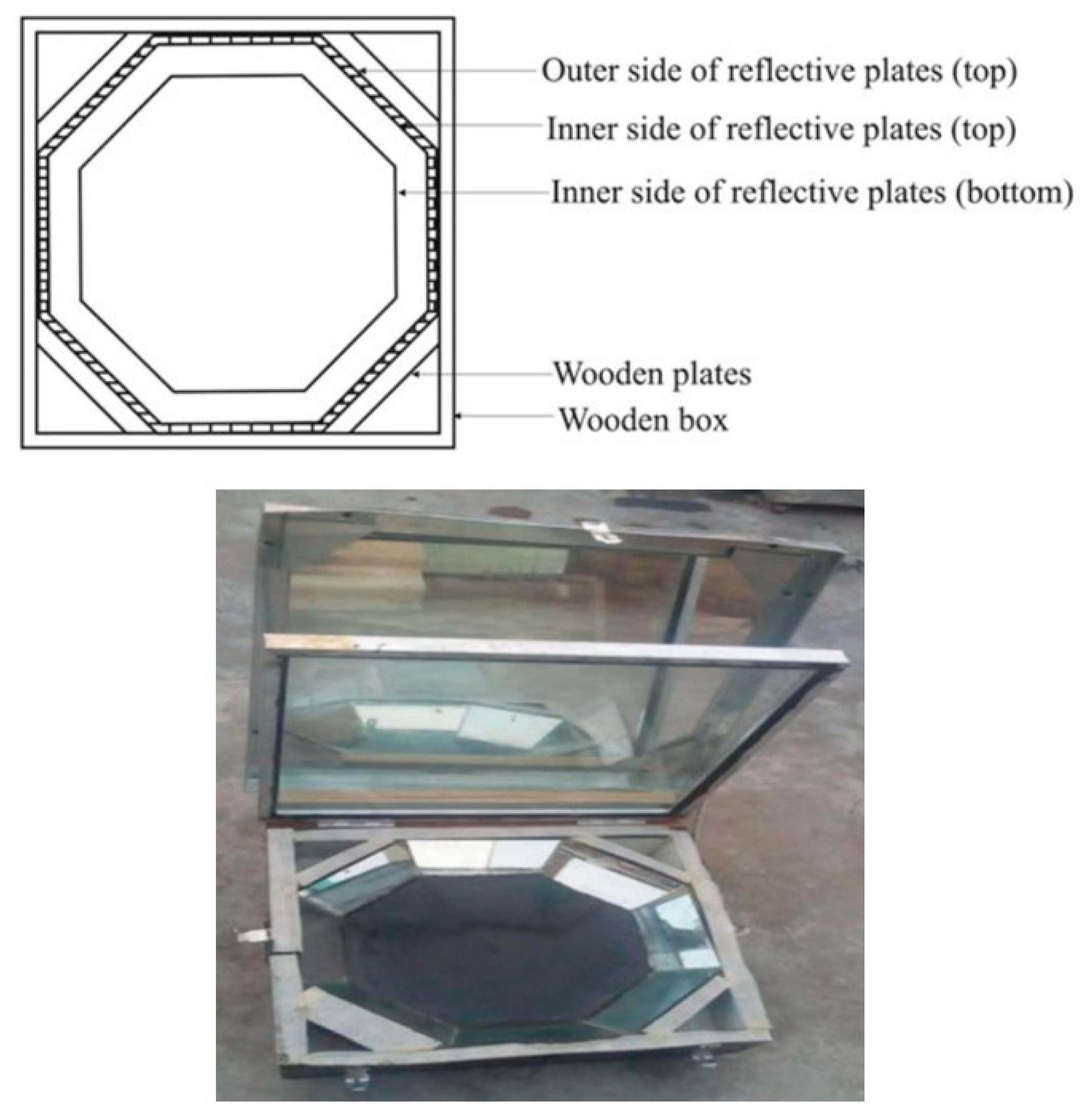 Energies 16 01697 g012