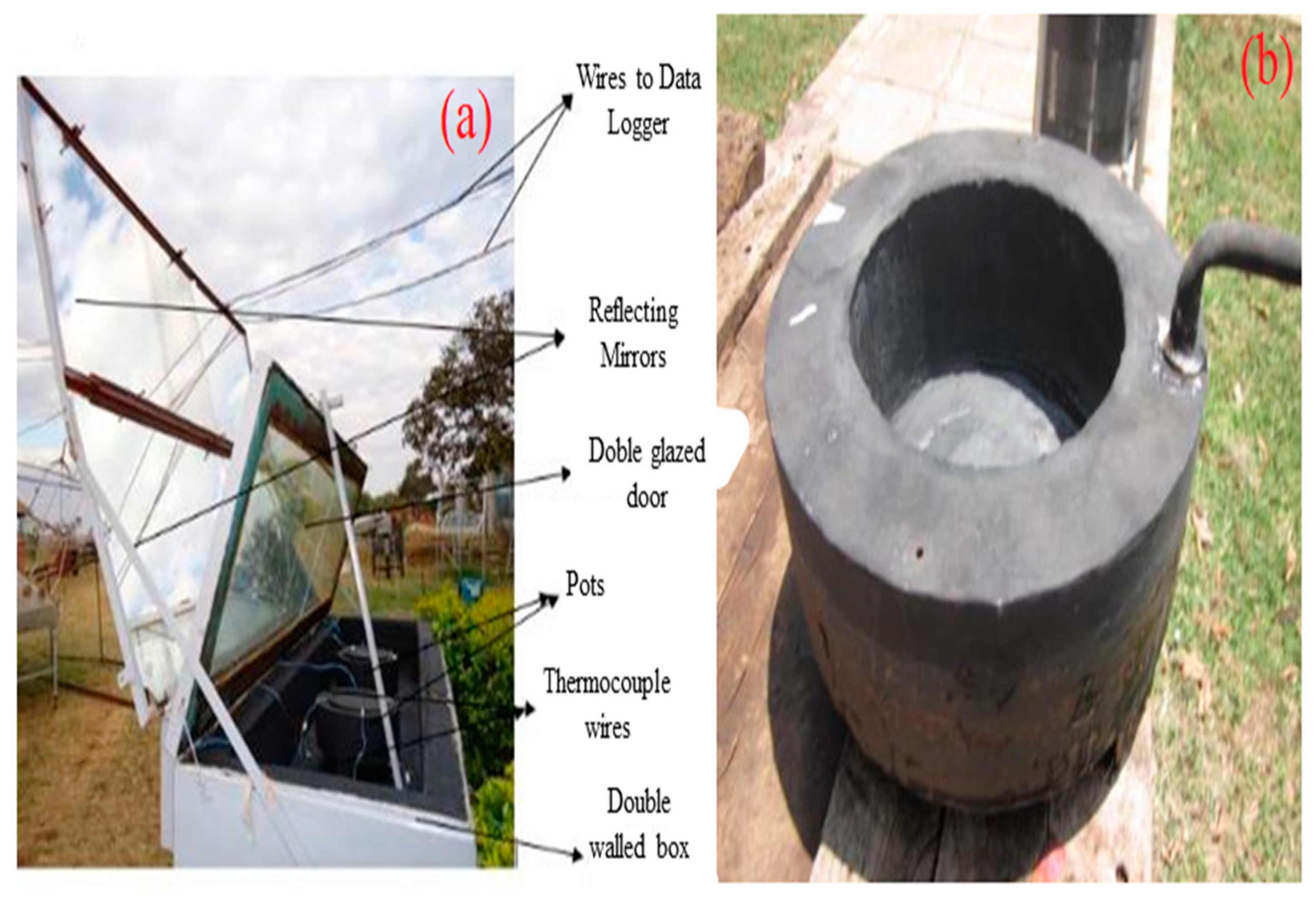 Energies 16 01697 g022