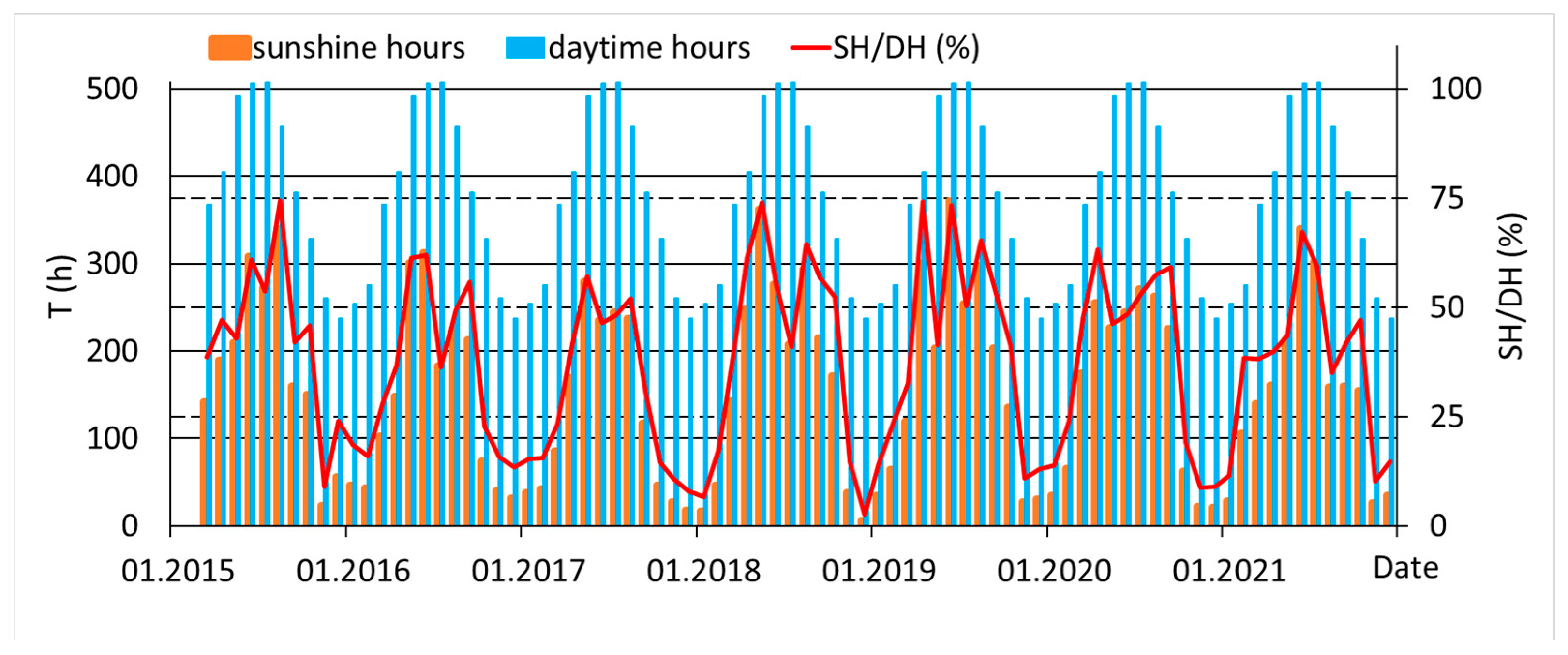 Energies 16 01716 g012 Energies 16 01716 g012