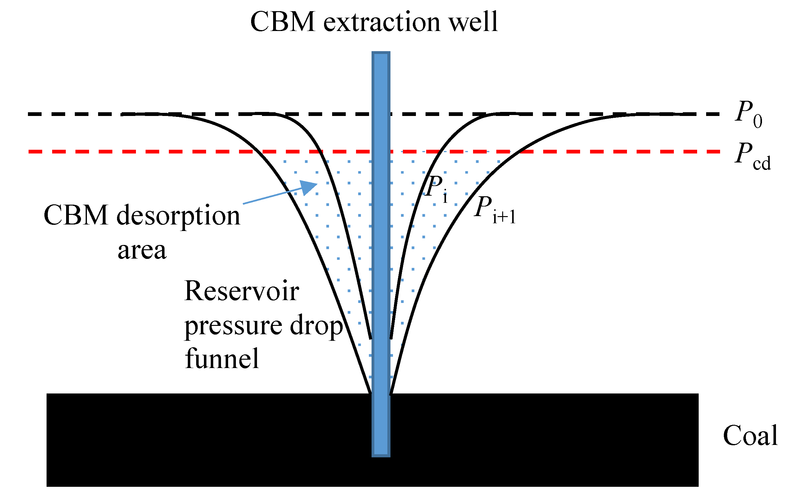 Energies 16 01718 g002