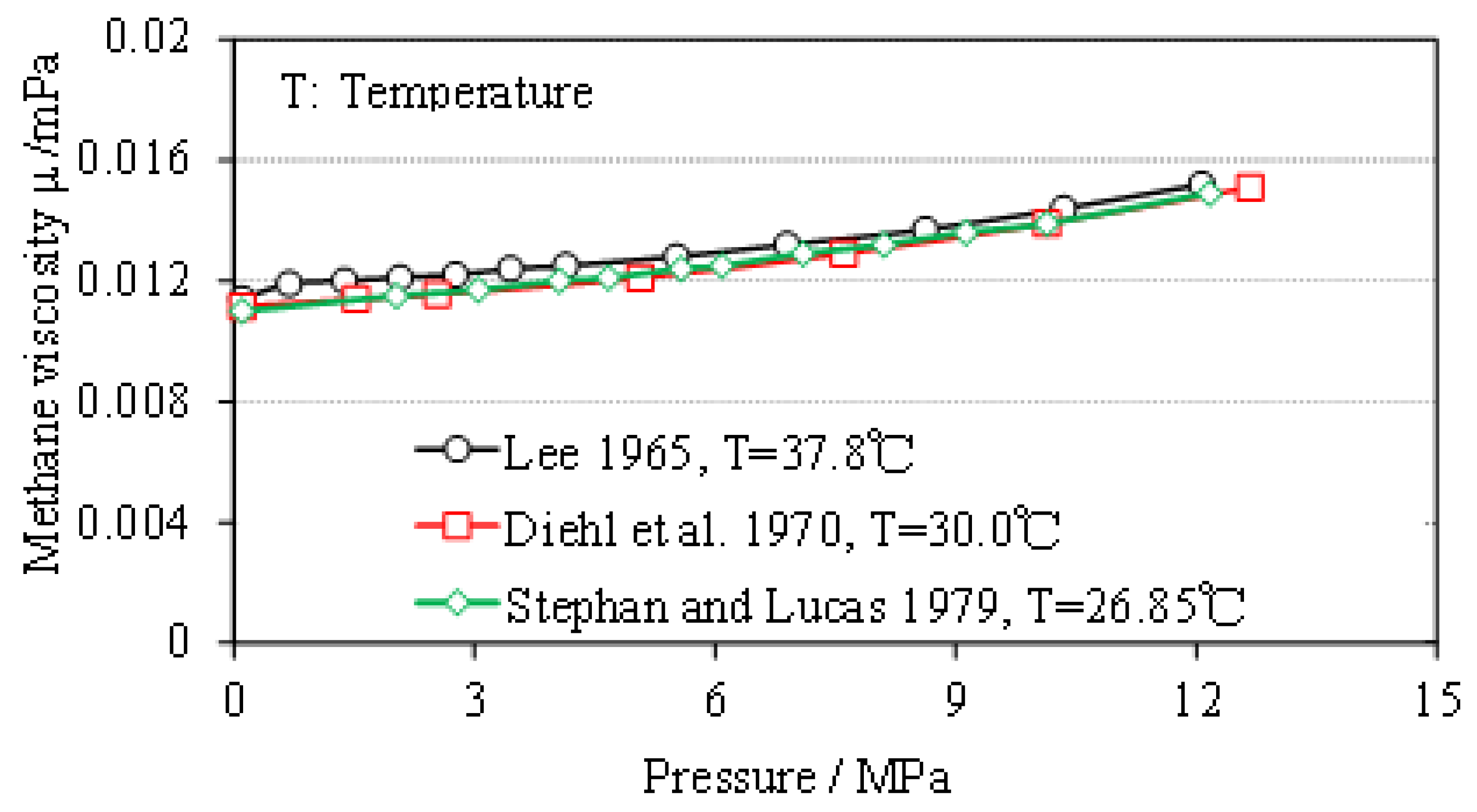 Energies 16 01718 g003