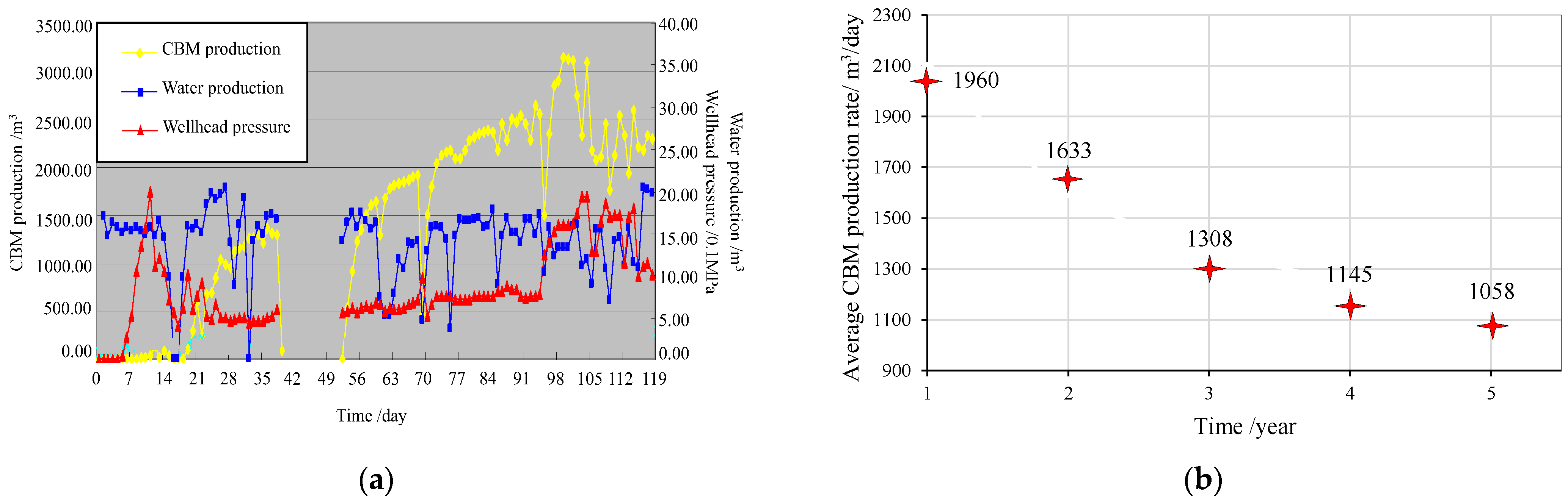 Energies 16 01718 g004