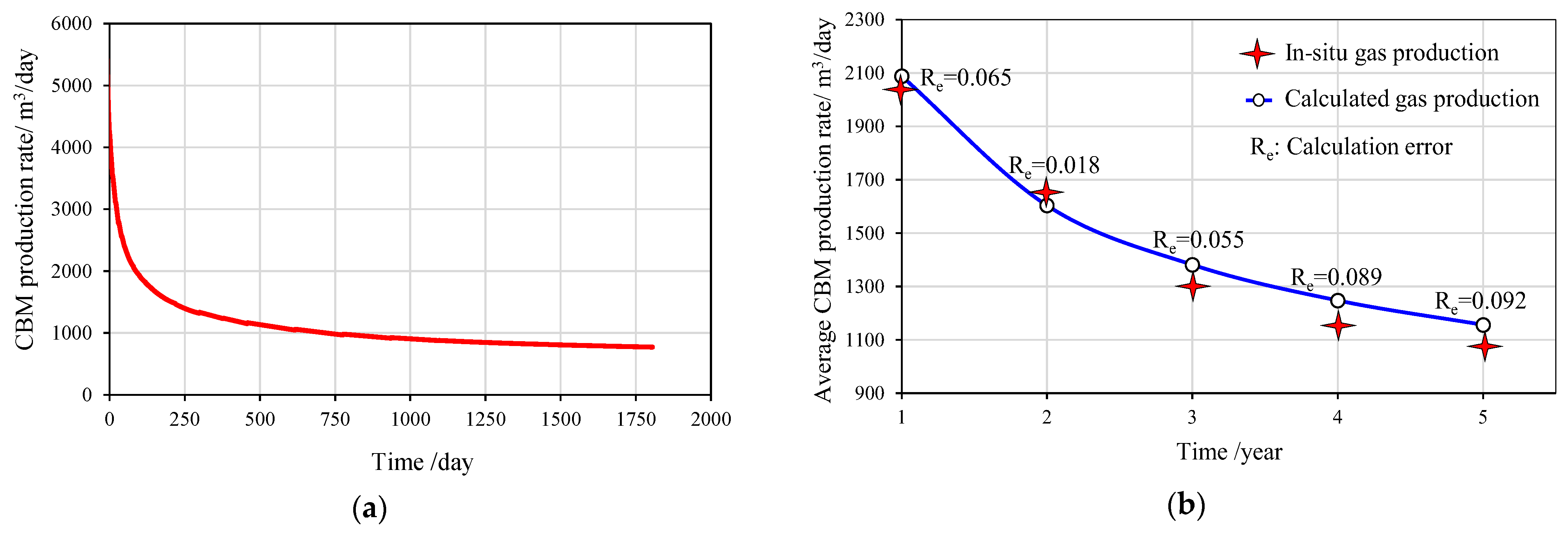 Energies 16 01718 g008