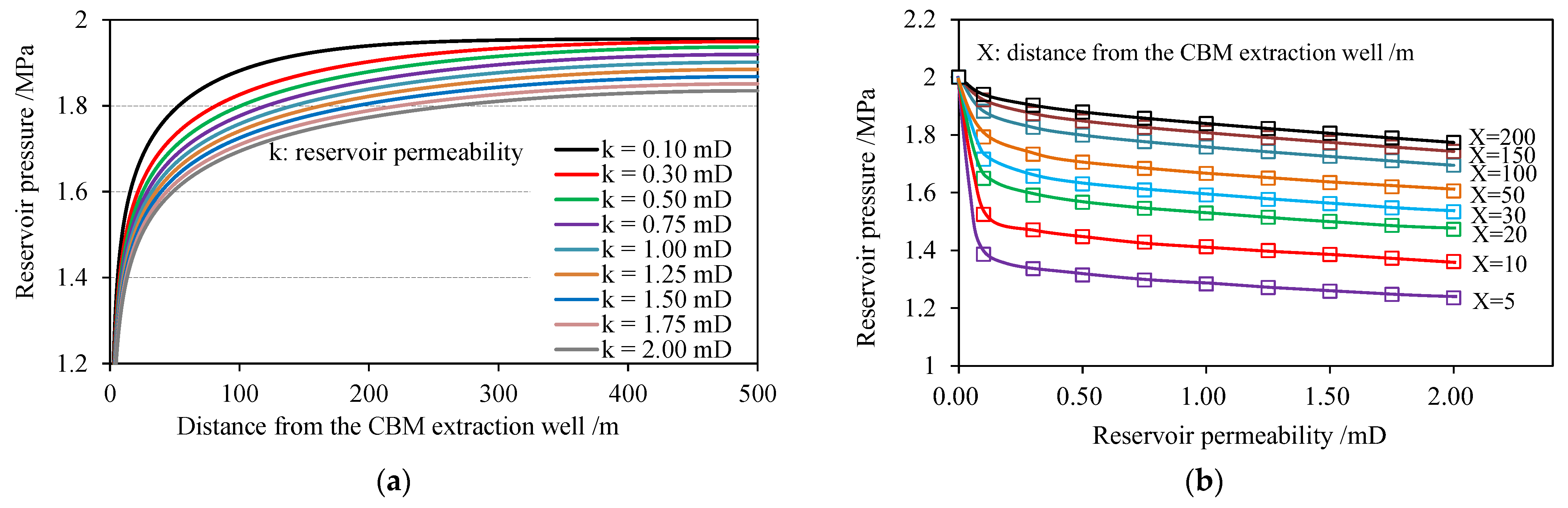 Energies 16 01718 g009