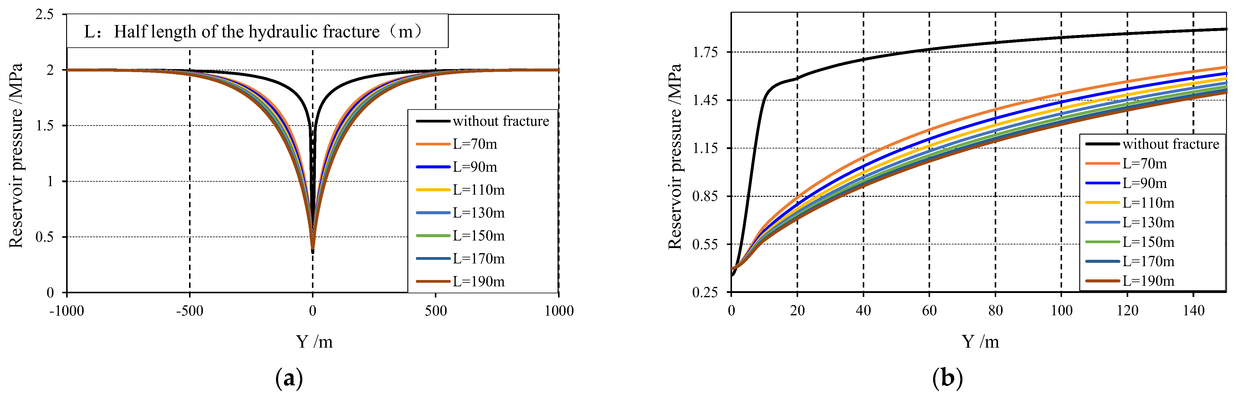 Energies 16 01718 g011