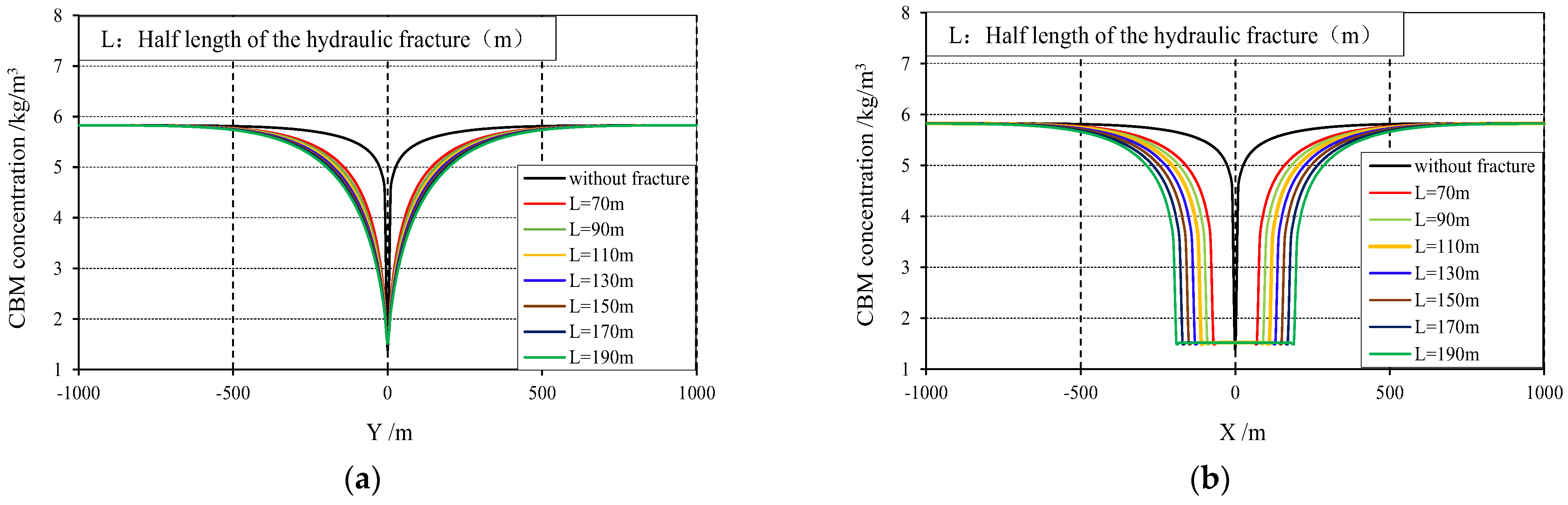 Energies 16 01718 g013