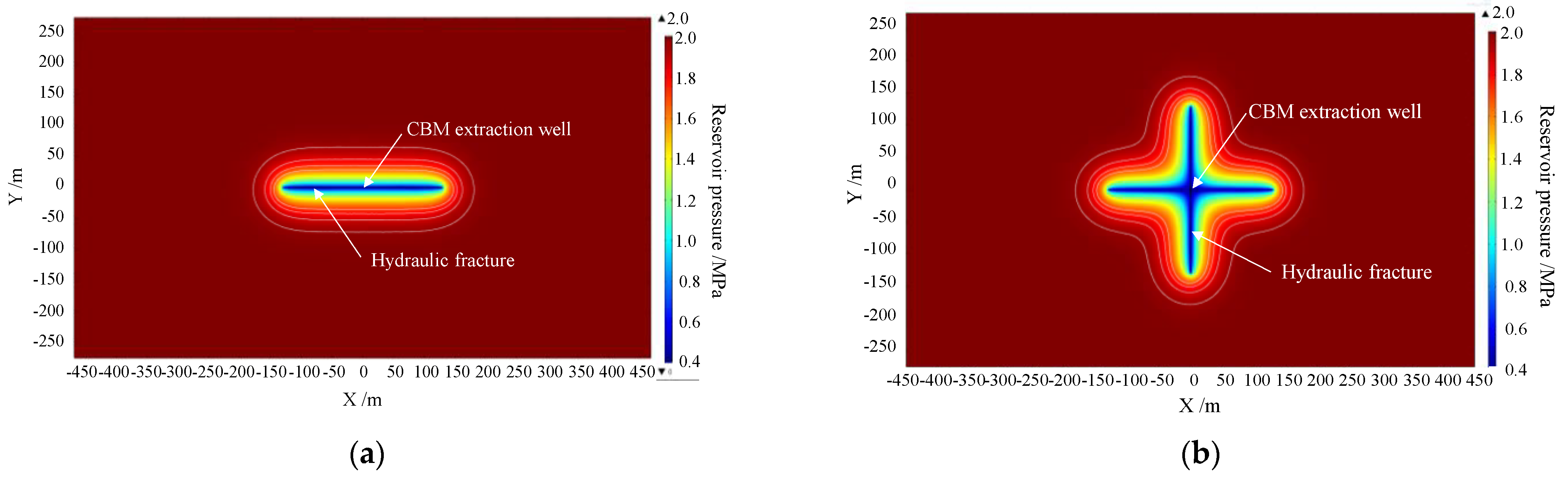 Energies 16 01718 g015a