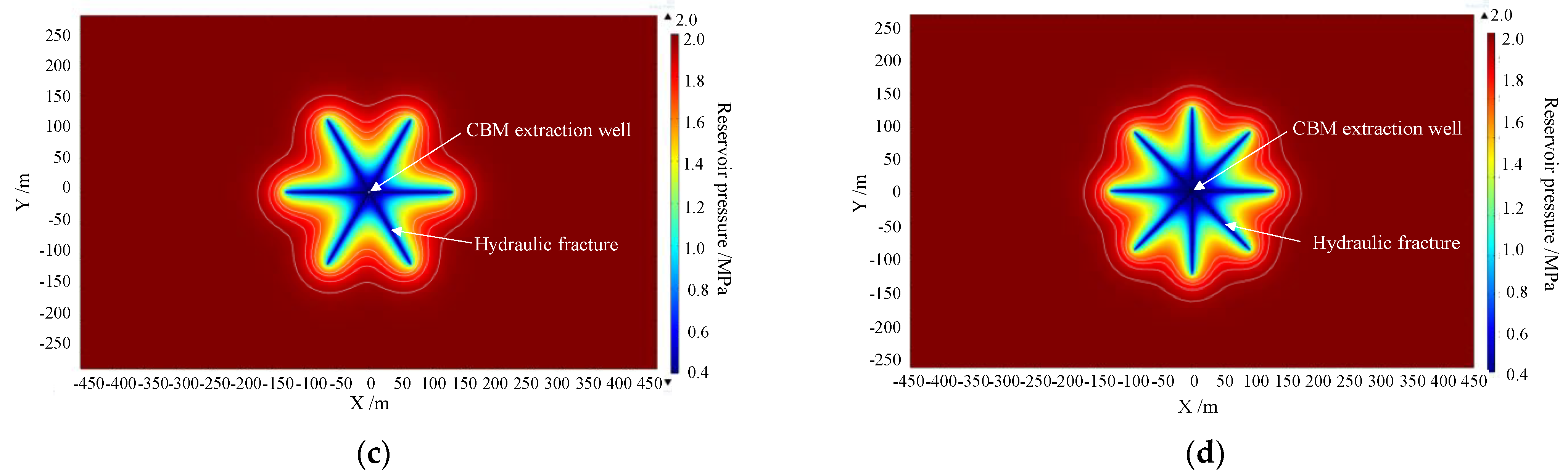 Energies 16 01718 g015b