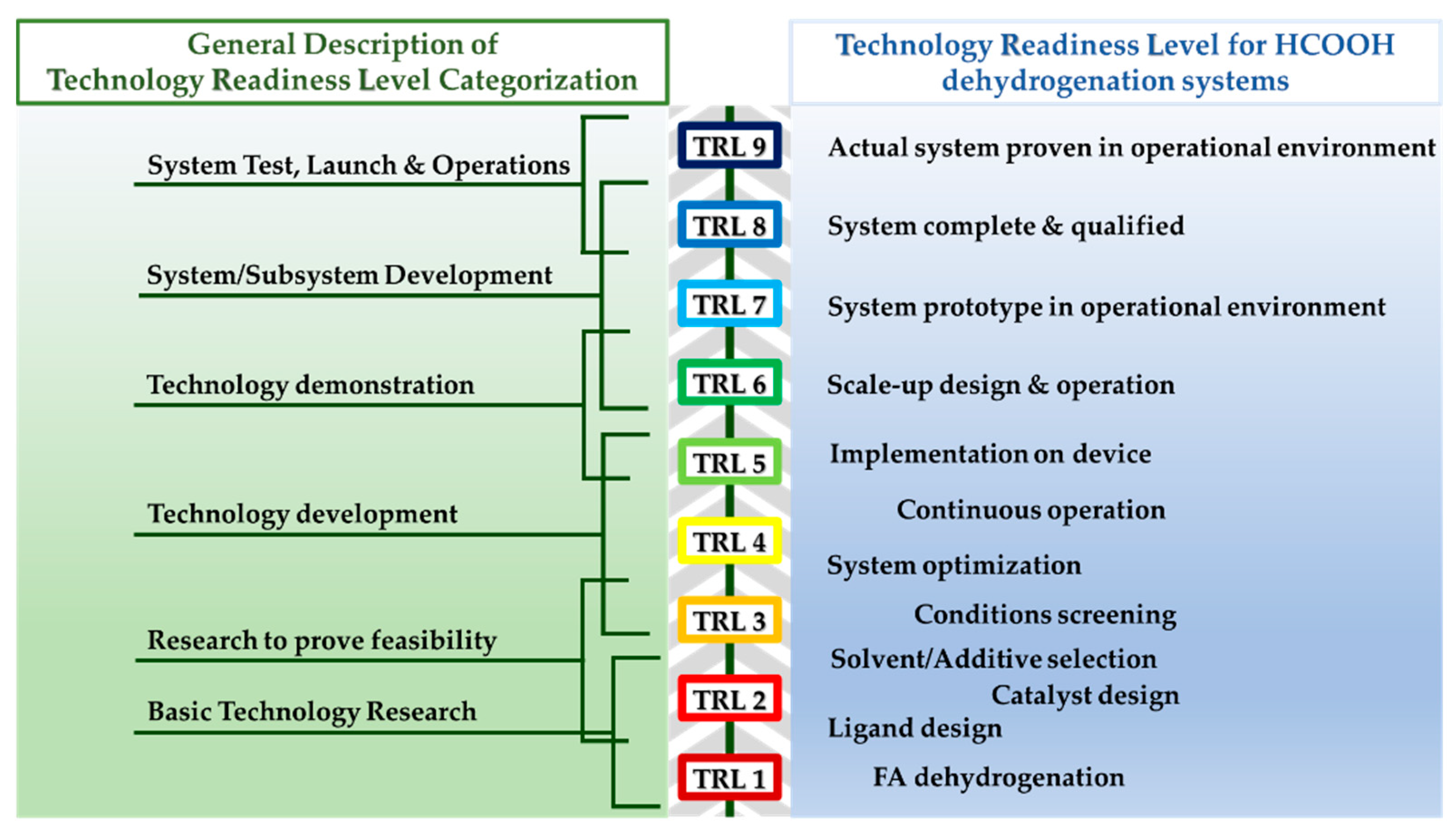 Energies 16 01723 g006