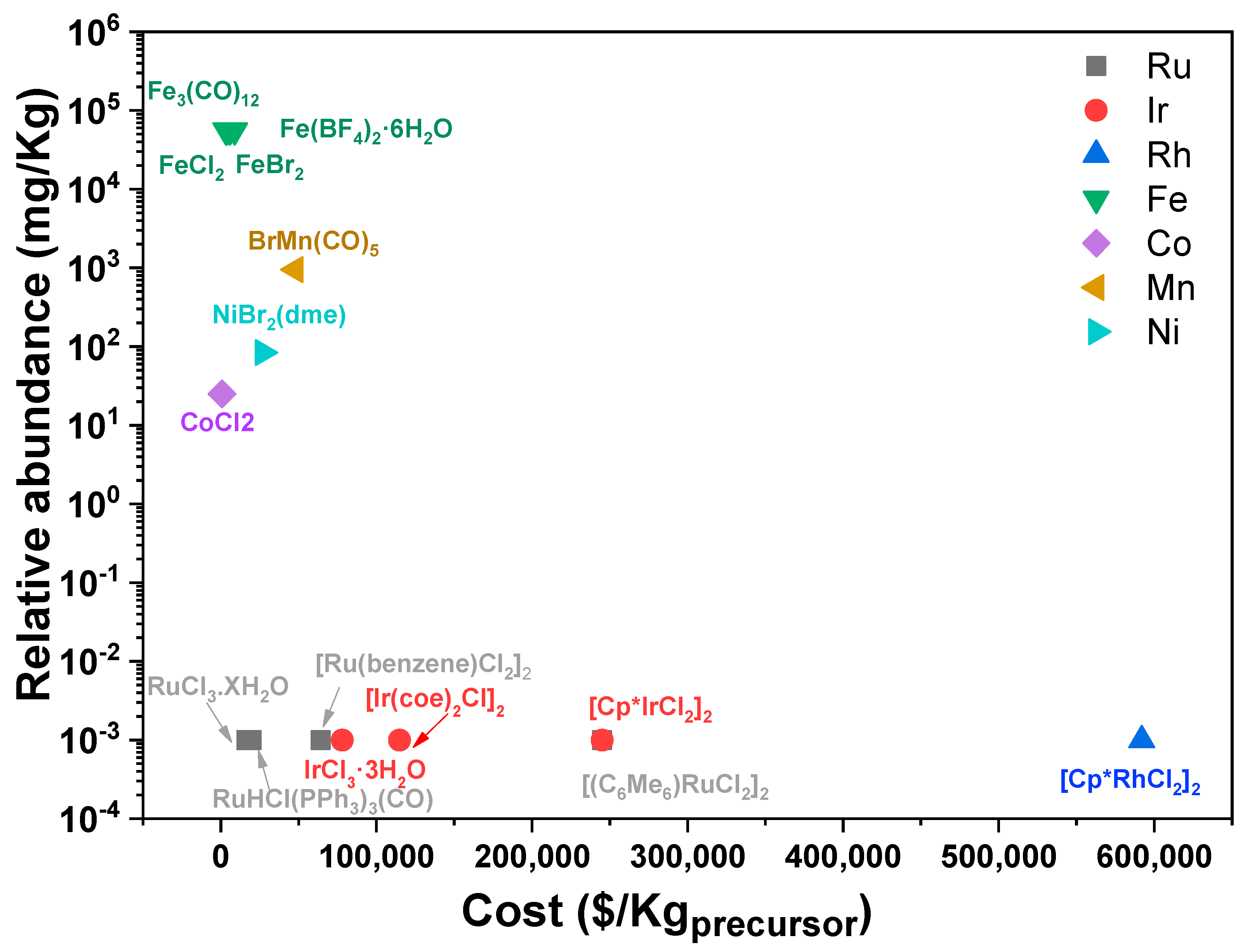 Energies 16 01723 g009