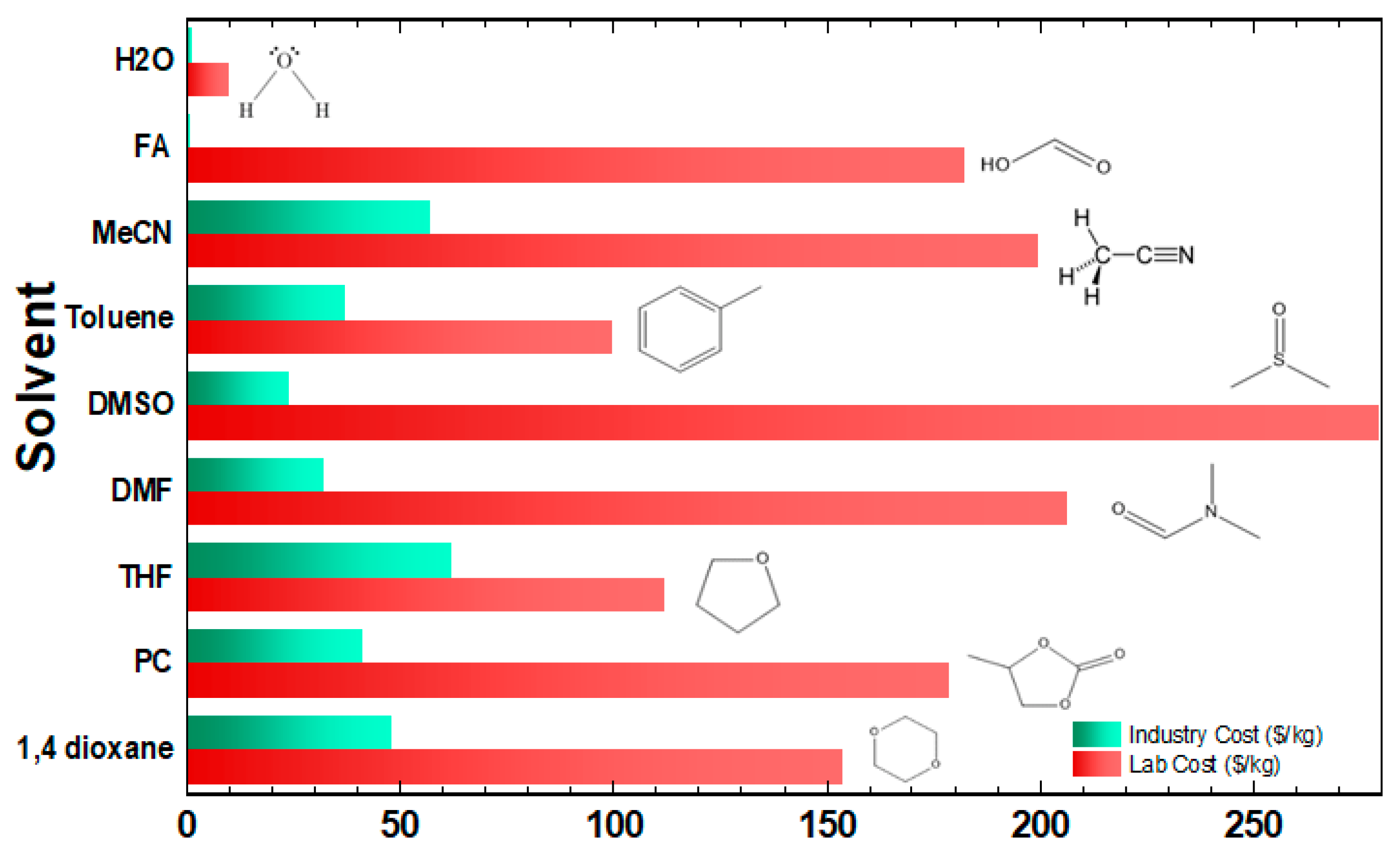 Energies 16 01723 g014