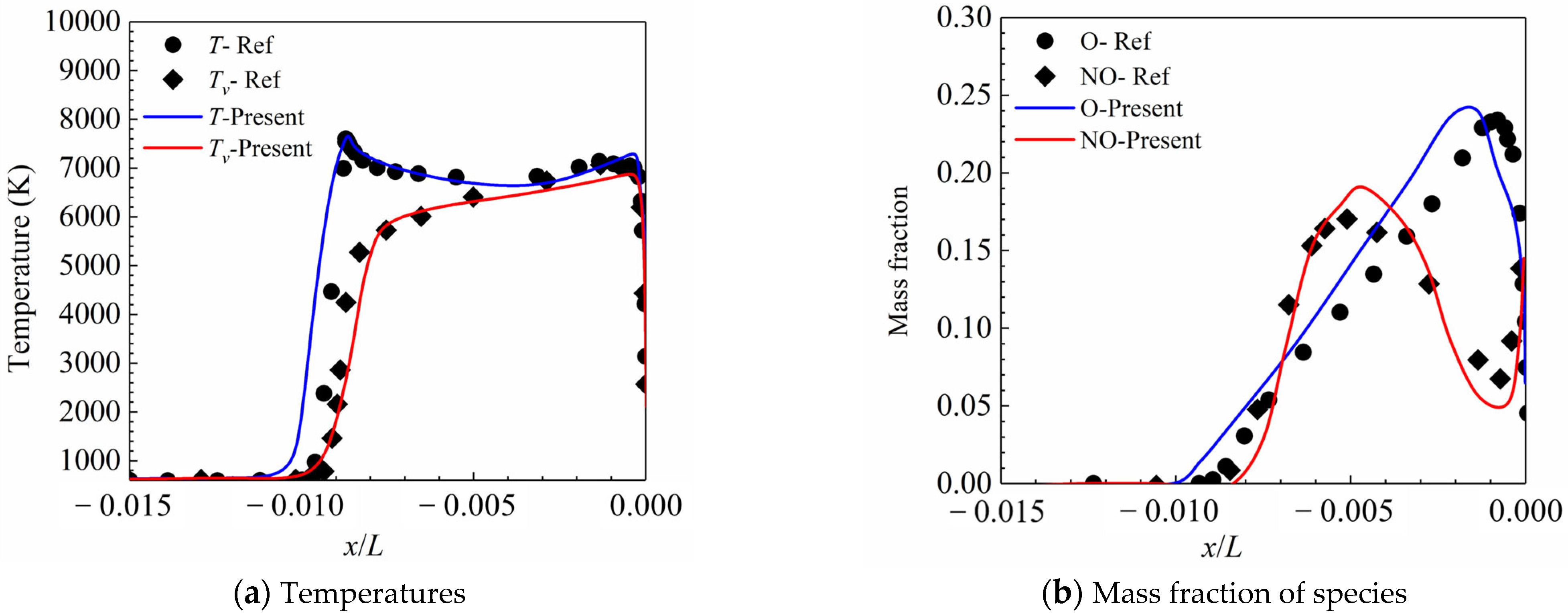 Energies 16 01740 g004