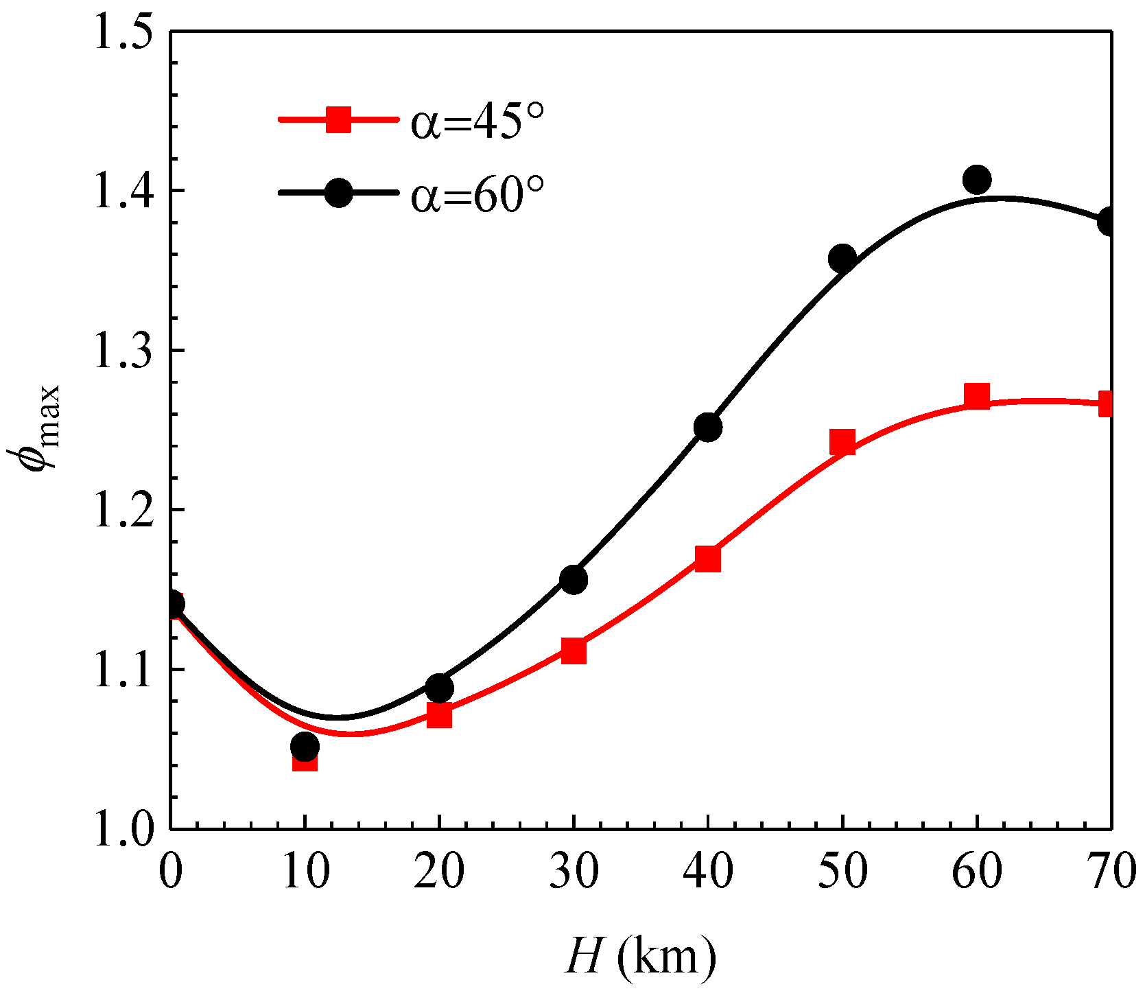 Energies 16 01740 g008