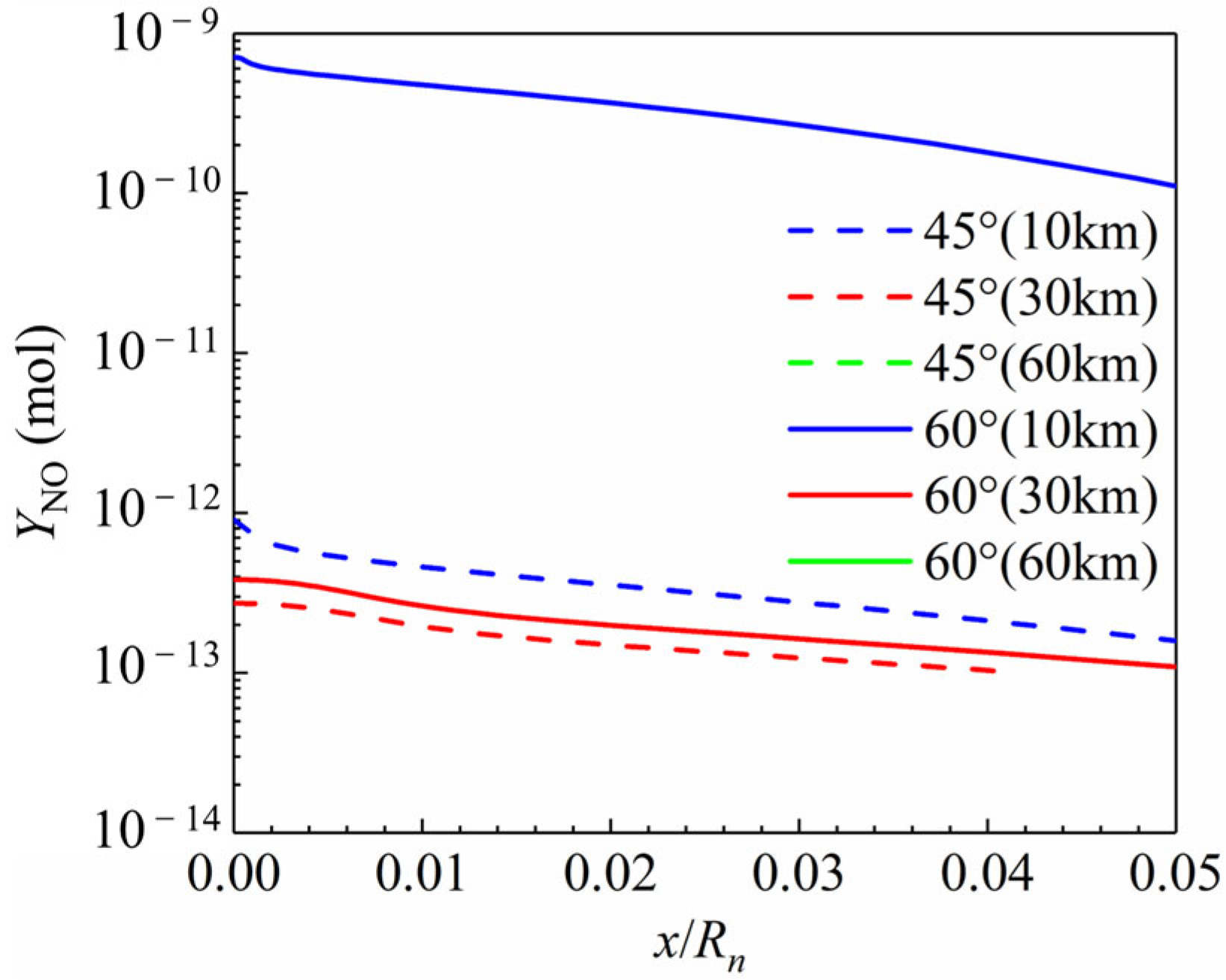 Energies 16 01740 g009
