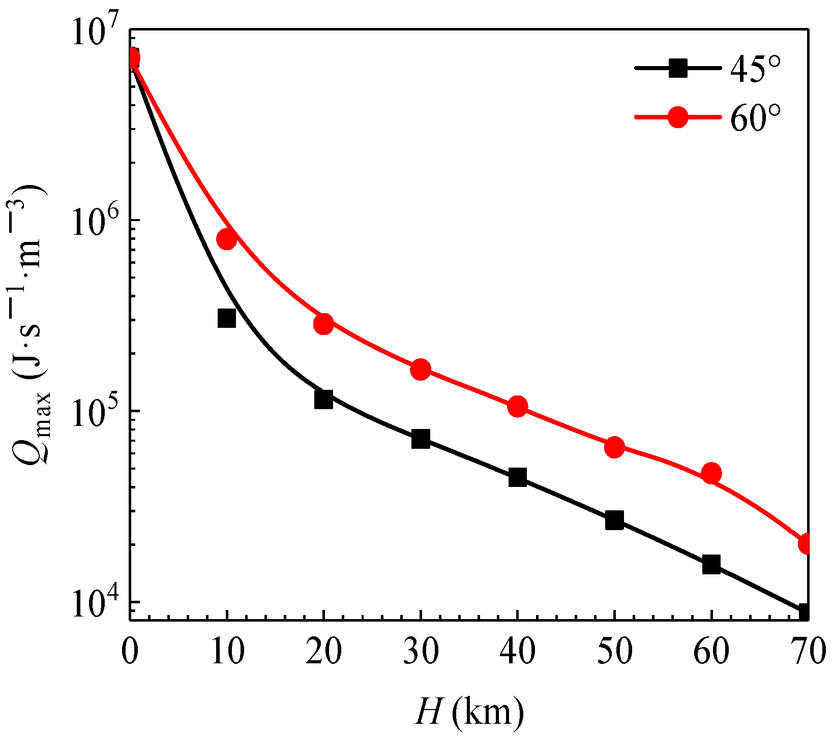 Energies 16 01740 g010