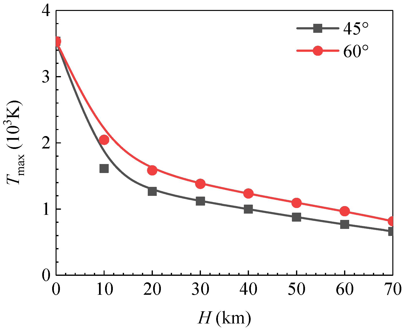 Energies 16 01740 g014
