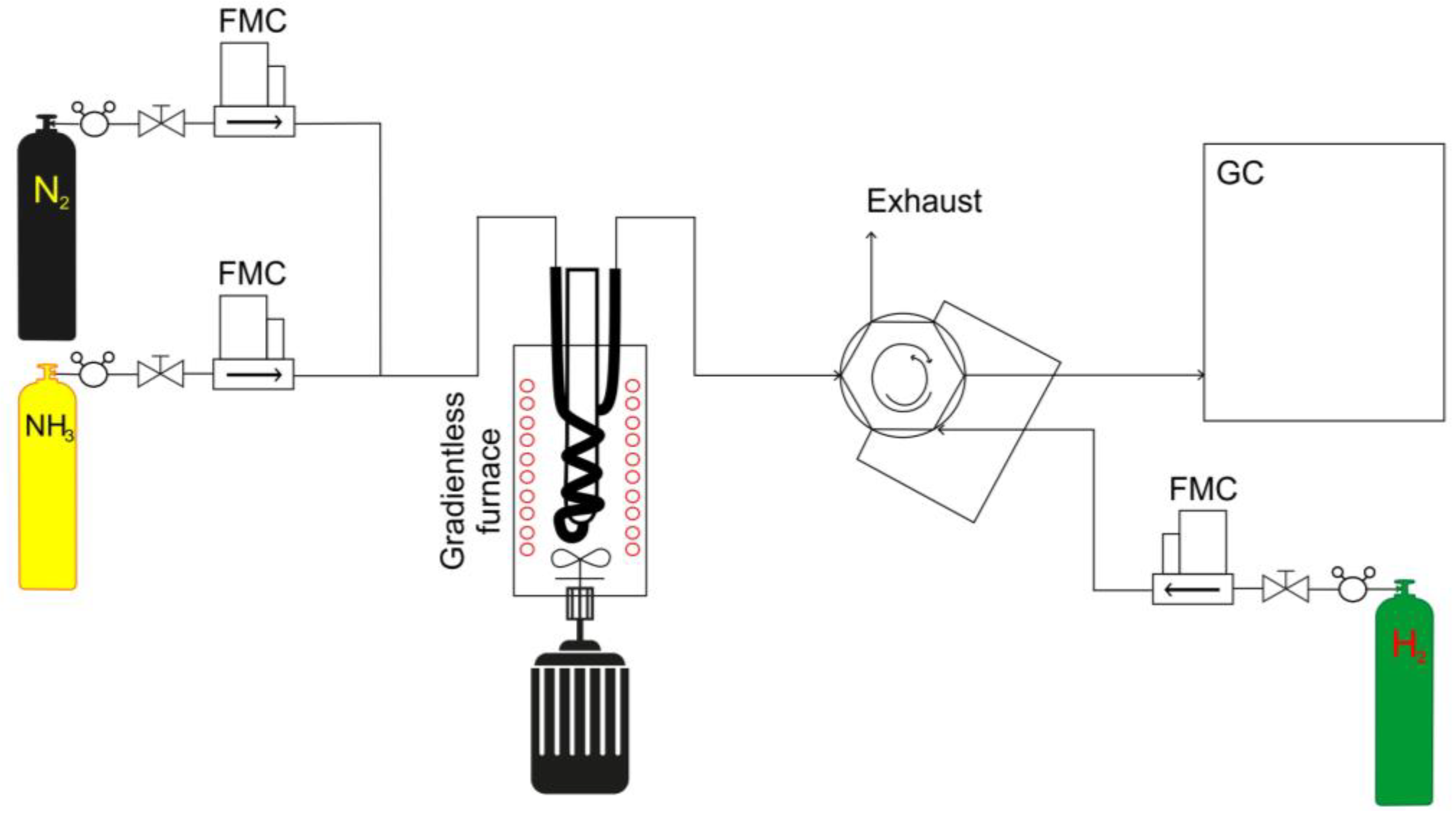 Energies 16 01743 g001