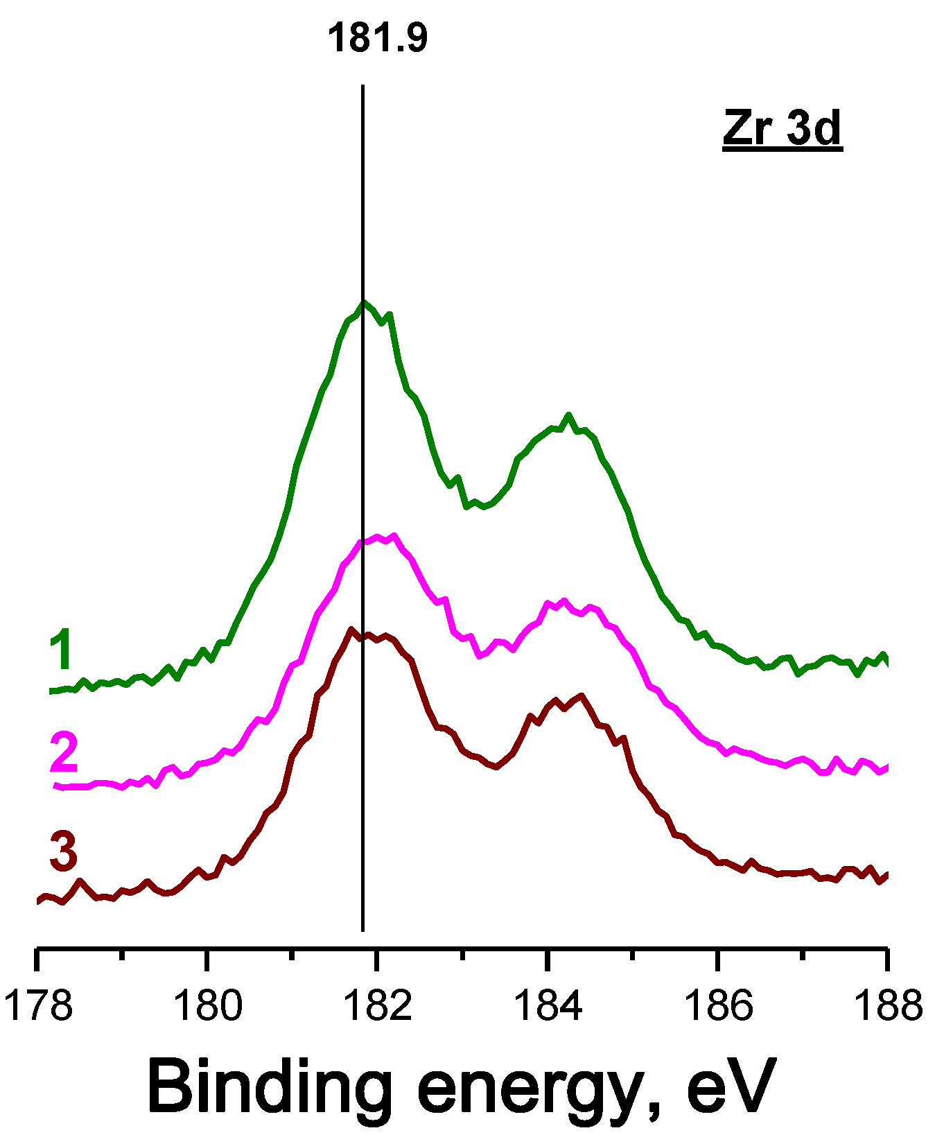 Energies 16 01743 g005