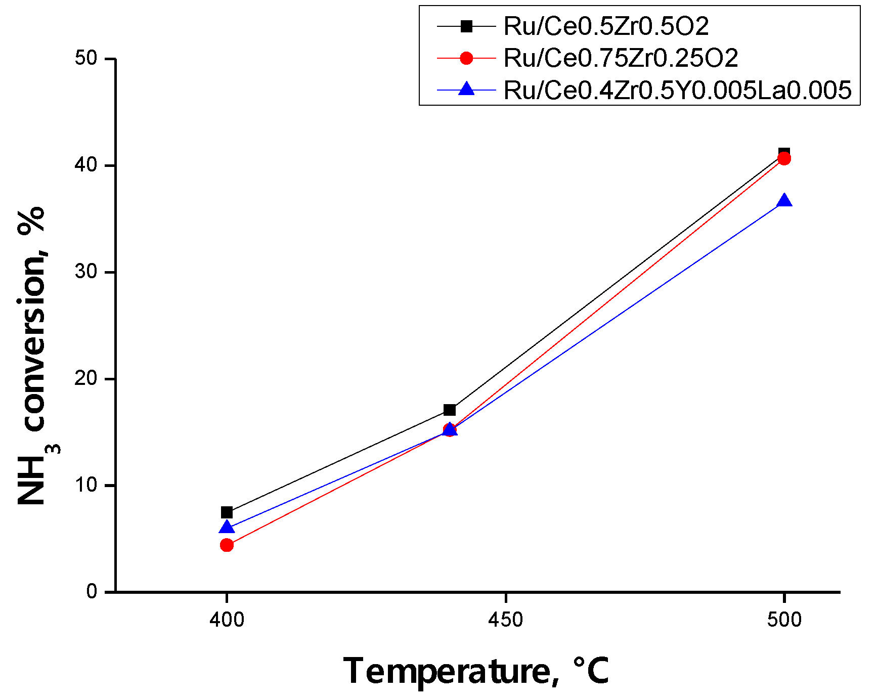 Energies 16 01743 g006