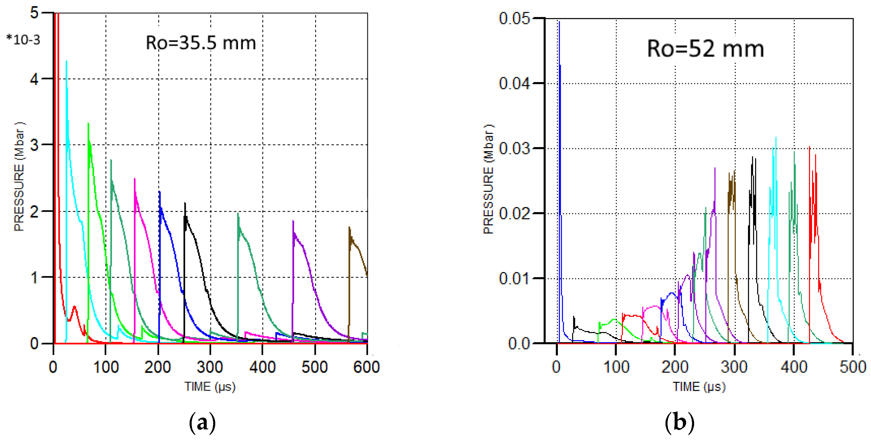 Energies 16 01744 g003