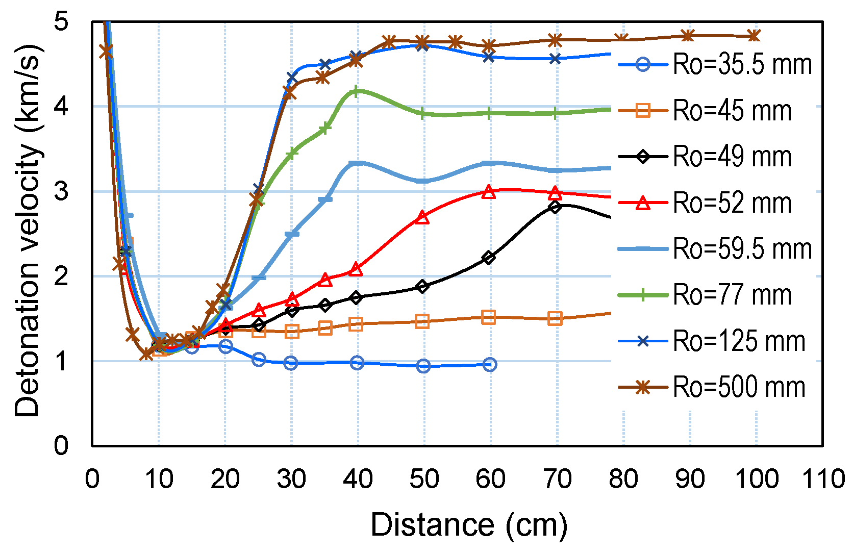 Energies 16 01744 g004