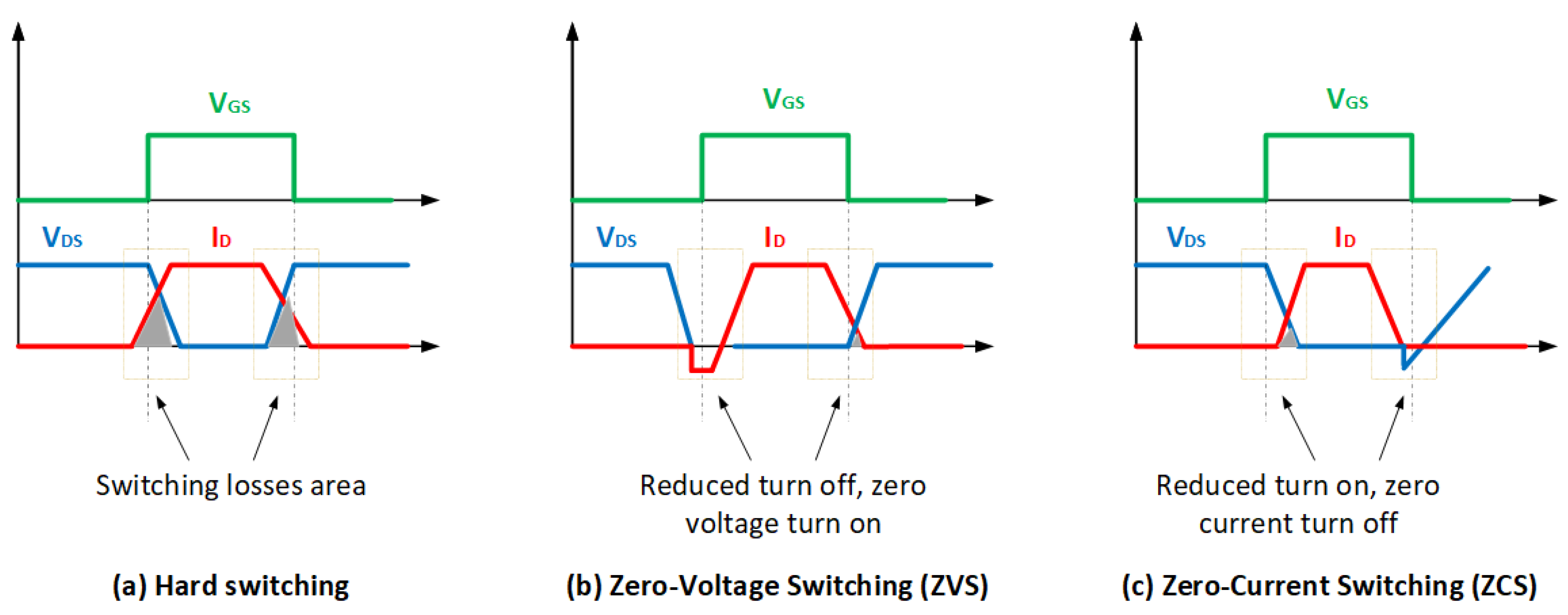 Energies 16 01753 g007