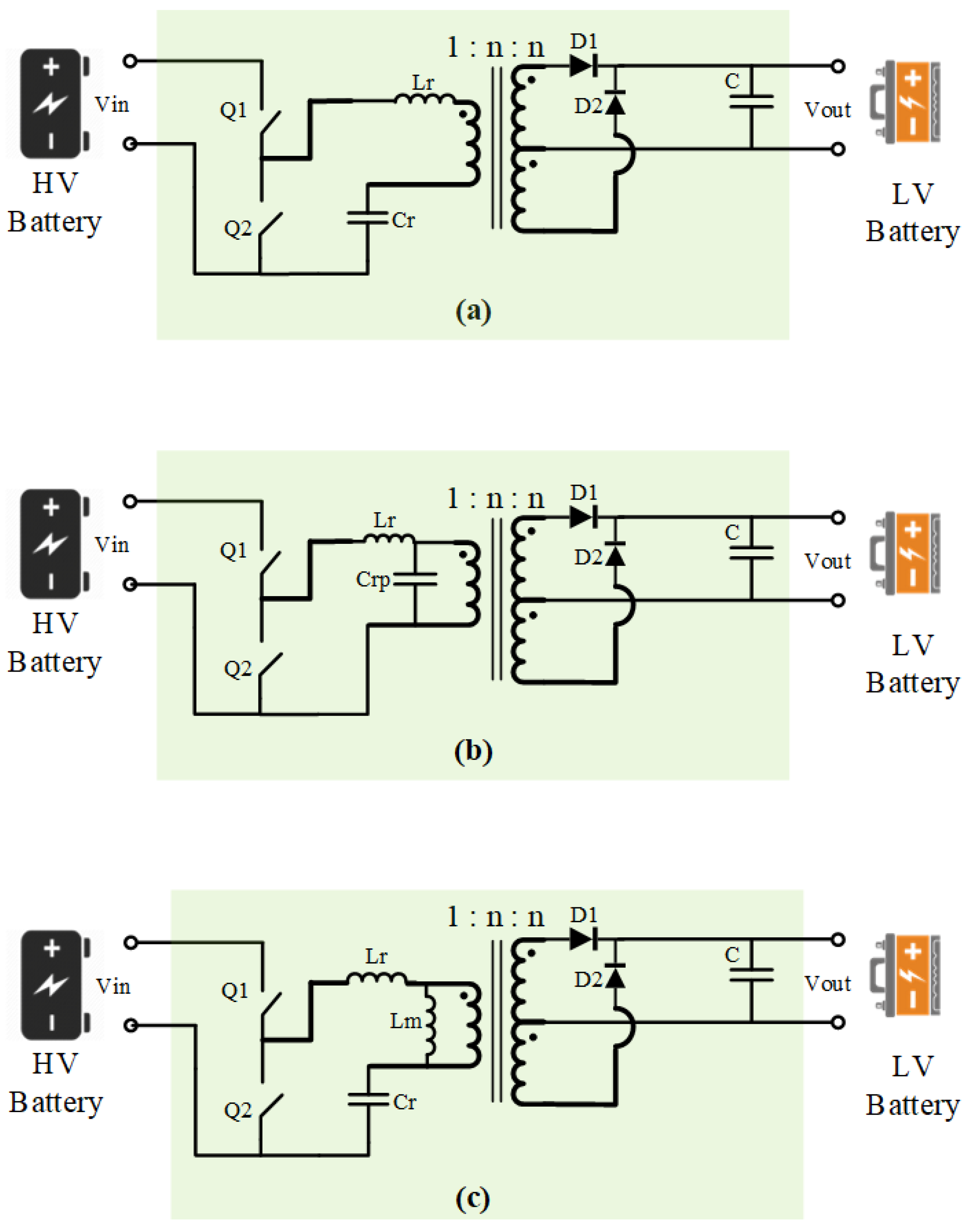 Energies 16 01753 g016