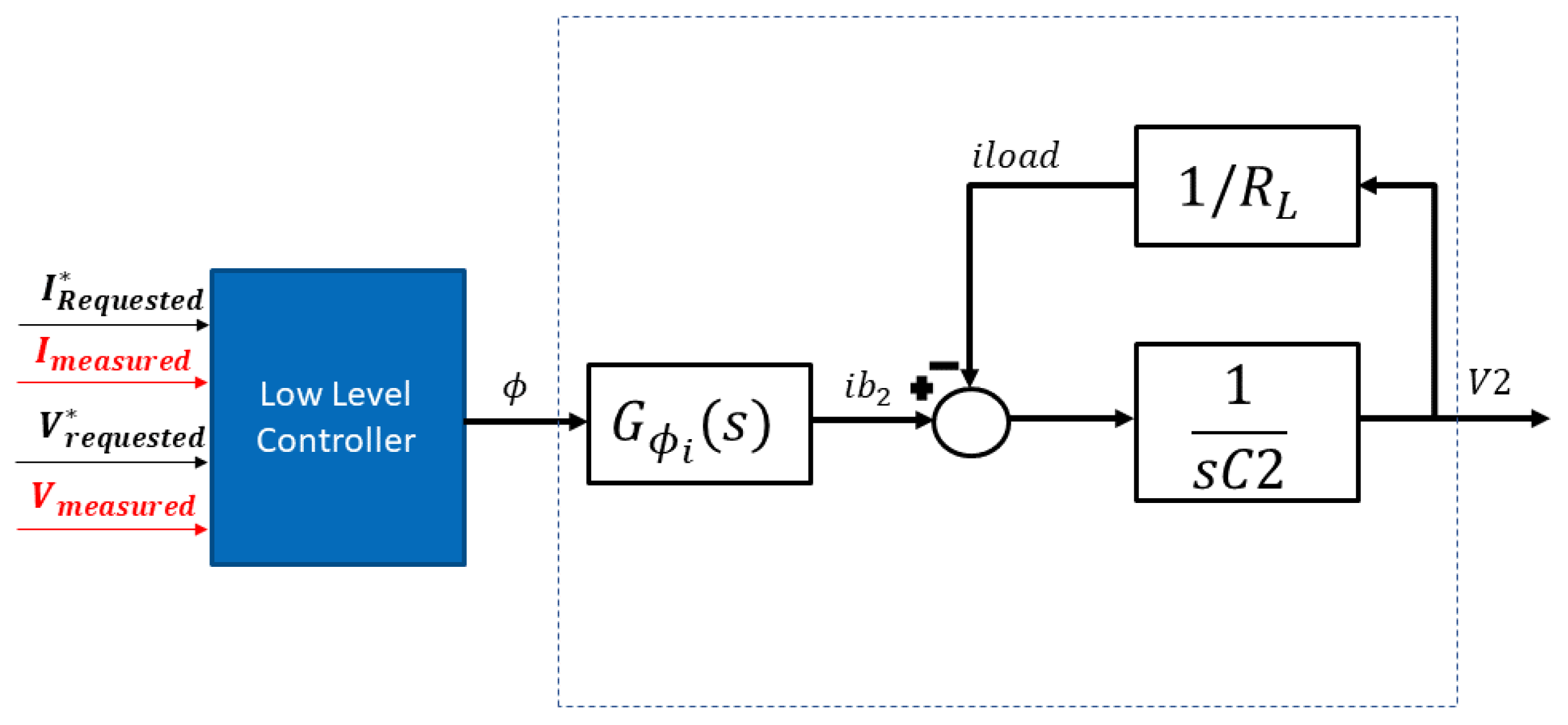 Energies 16 01753 g030