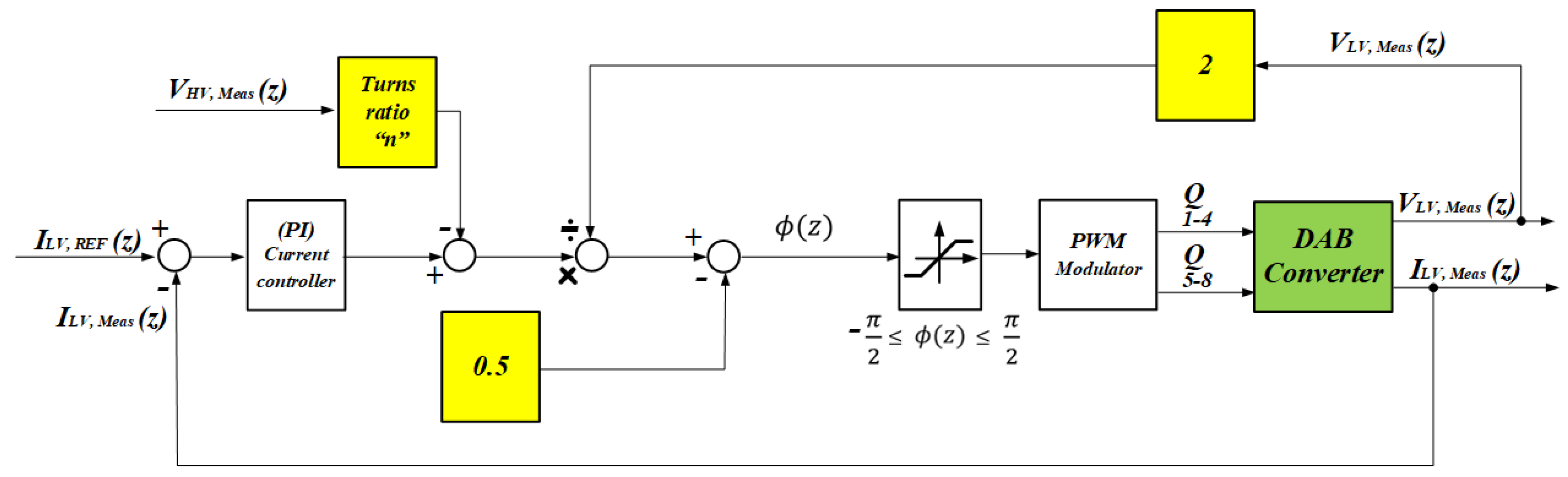 Energies 16 01753 g037