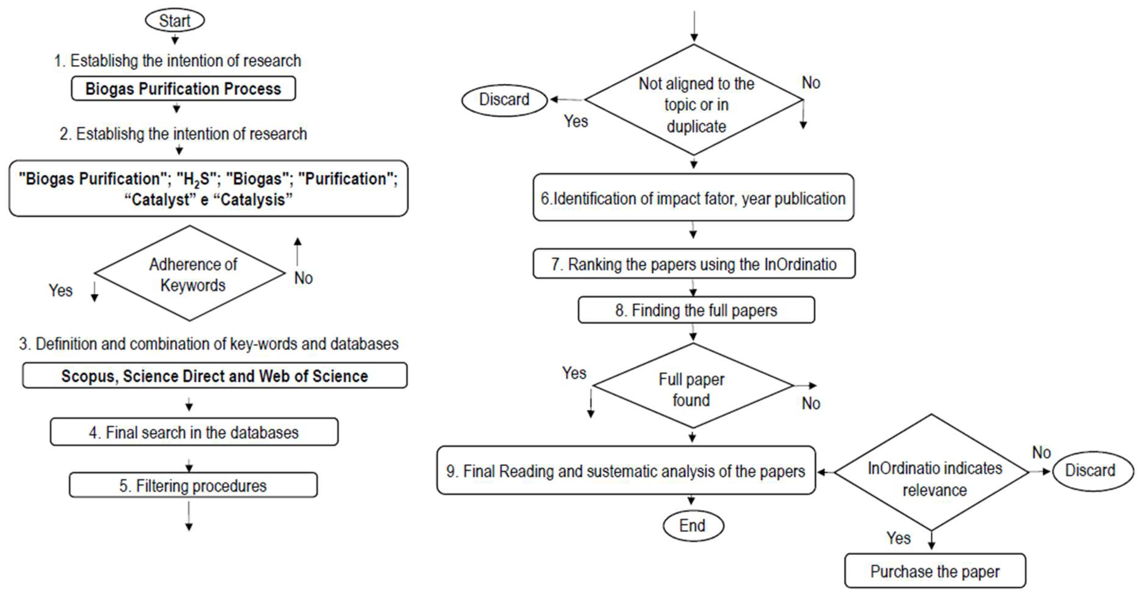 Energies 16 01759 g002