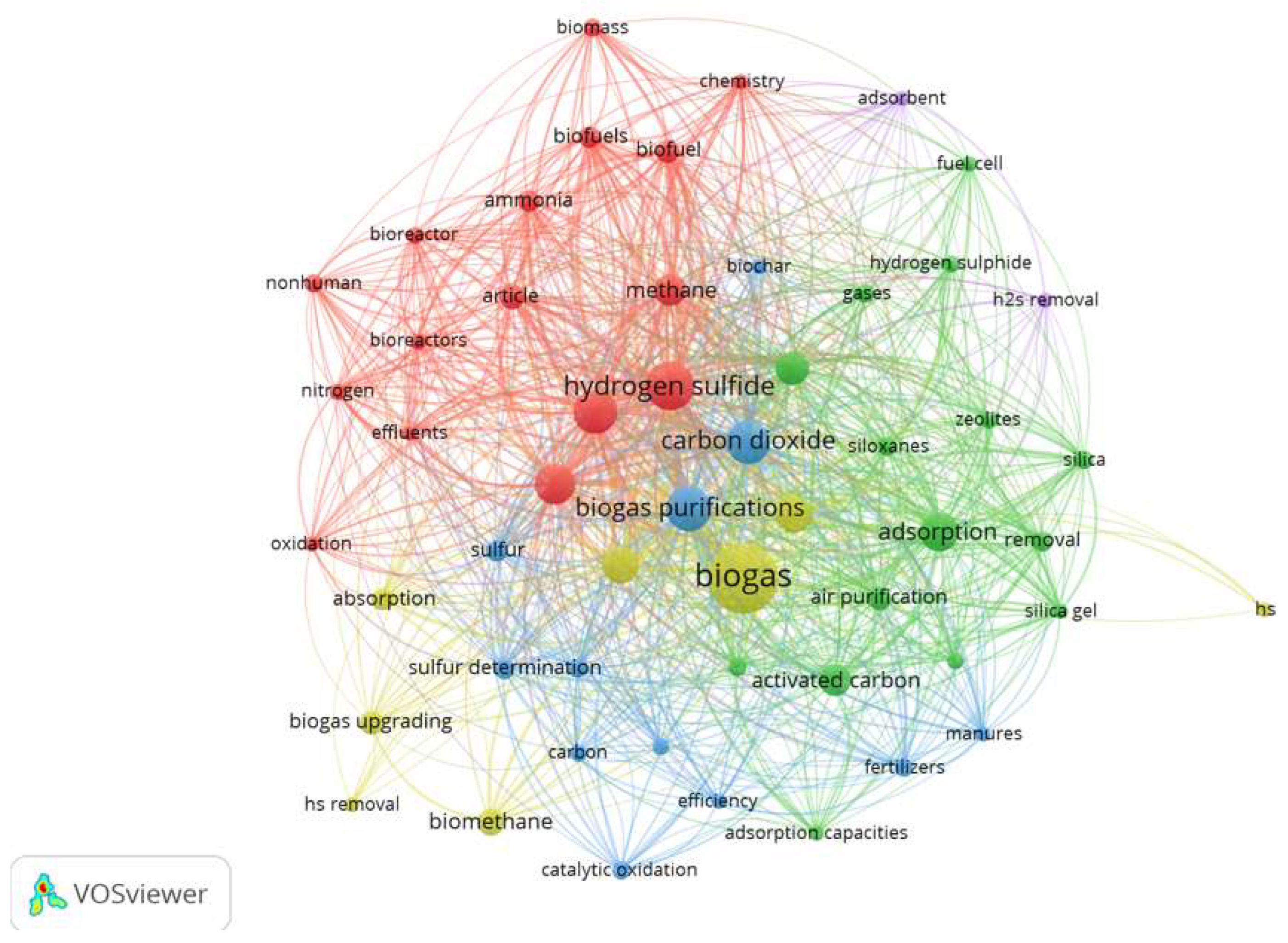Energies 16 01759 g004