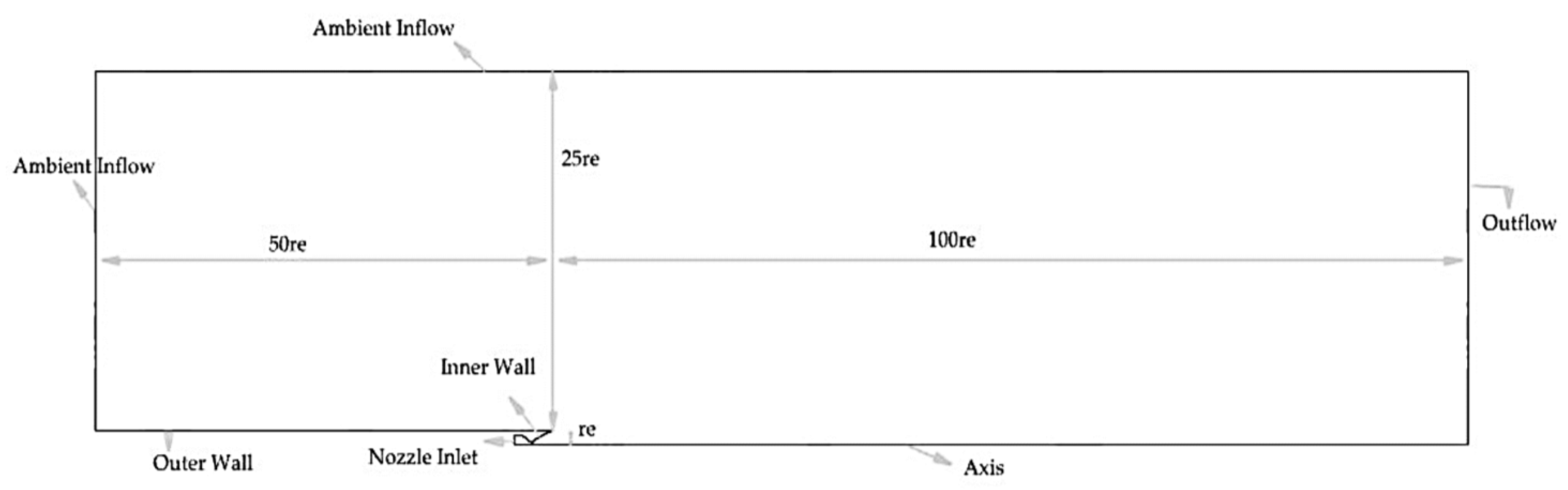 Energies 16 01762 g001