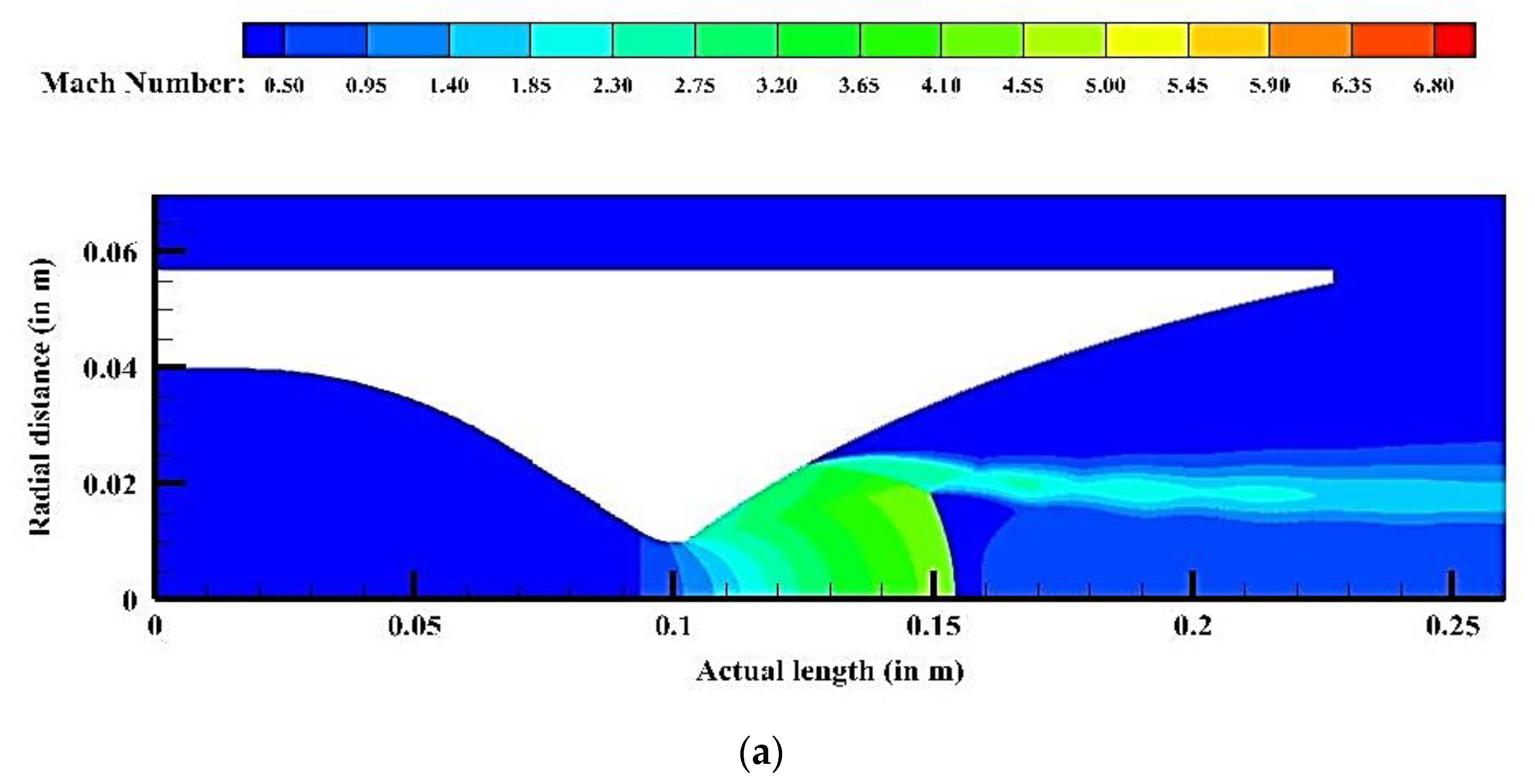 Energies 16 01762 g006a