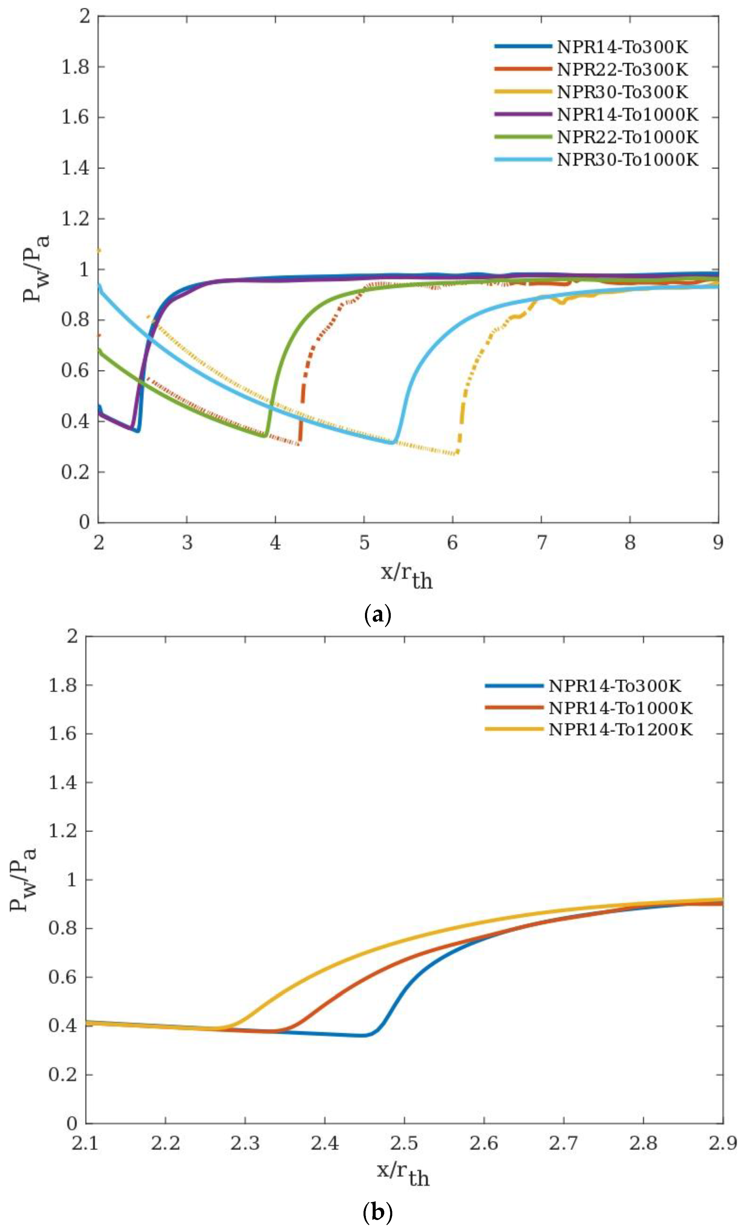 Energies 16 01762 g007