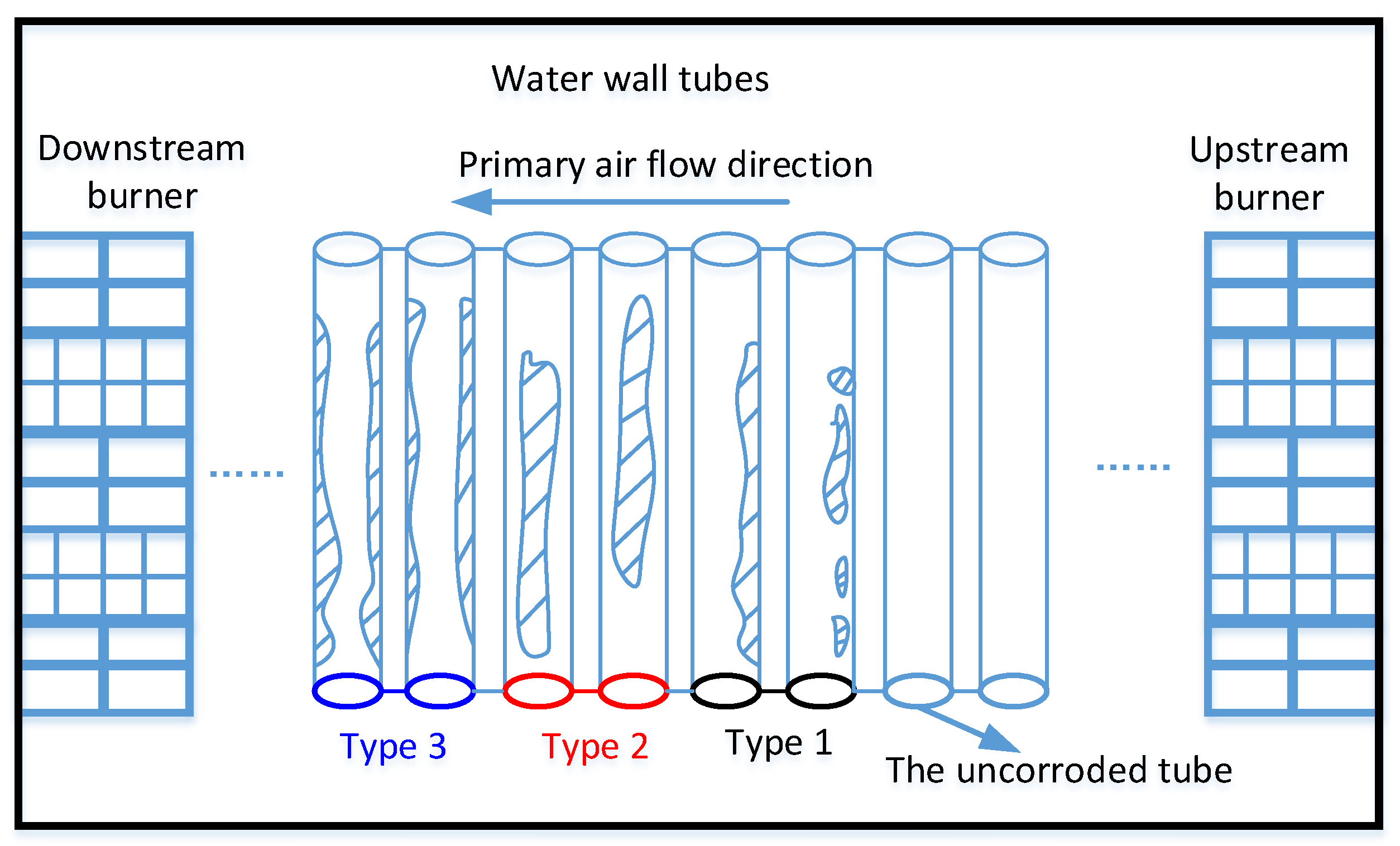 Energies 16 01767 g002