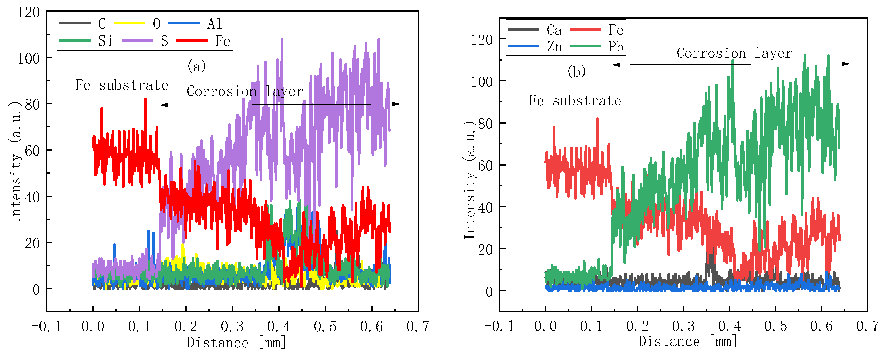 Energies 16 01767 g004