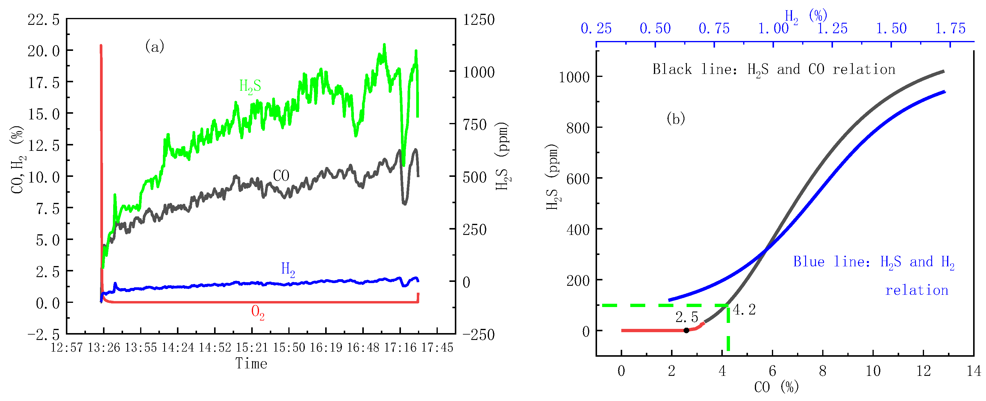 Energies 16 01767 g008