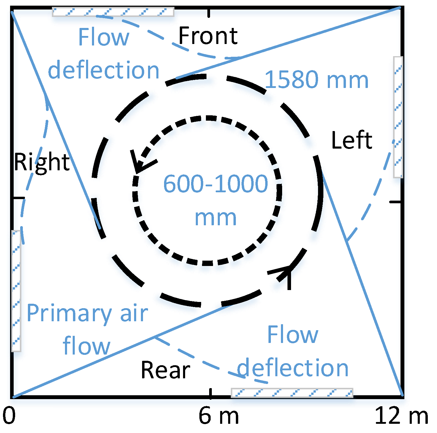 Energies 16 01767 g009