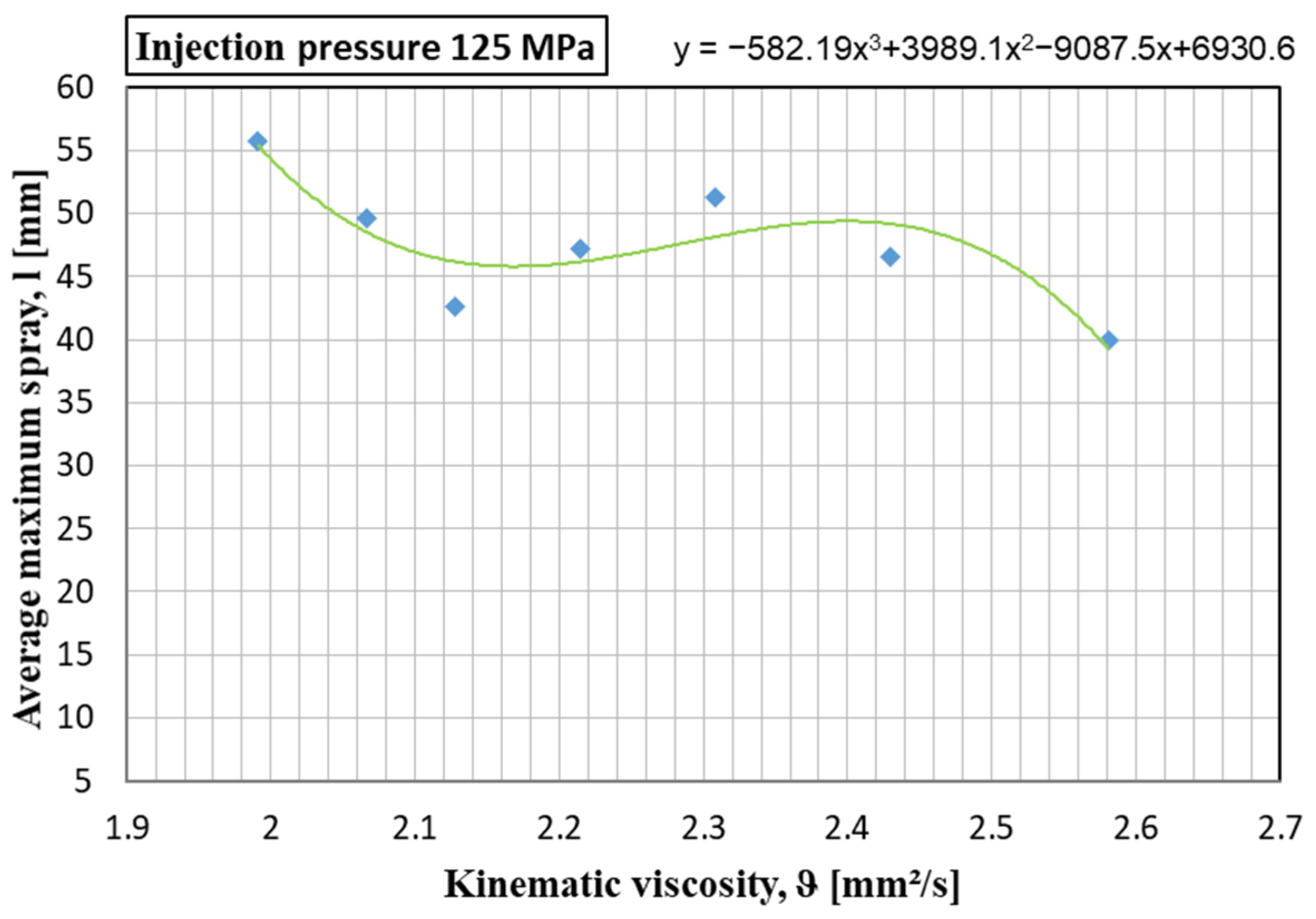 Energies 16 01768 g011