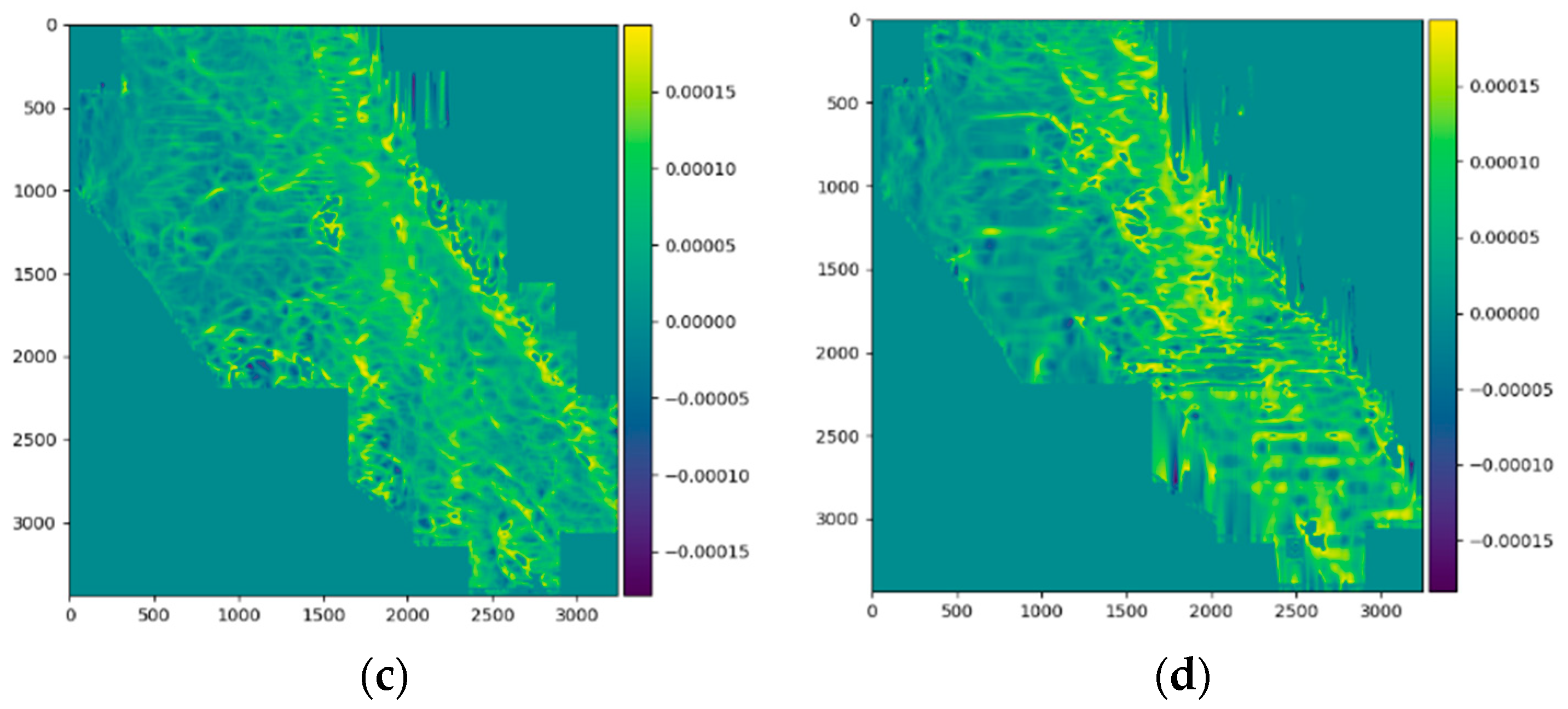 Energies 16 01774 g004b